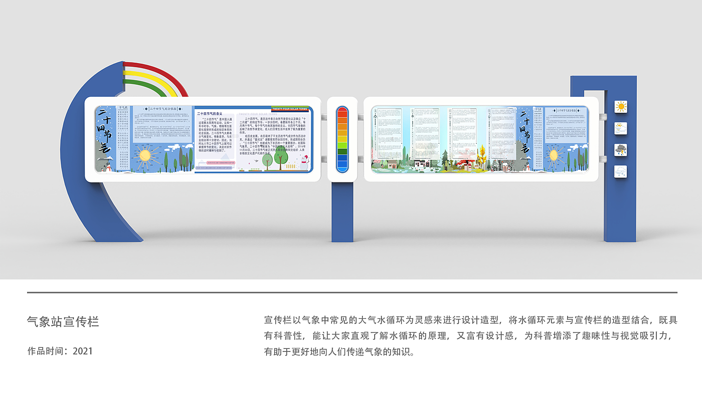 weather station，Publicity column，