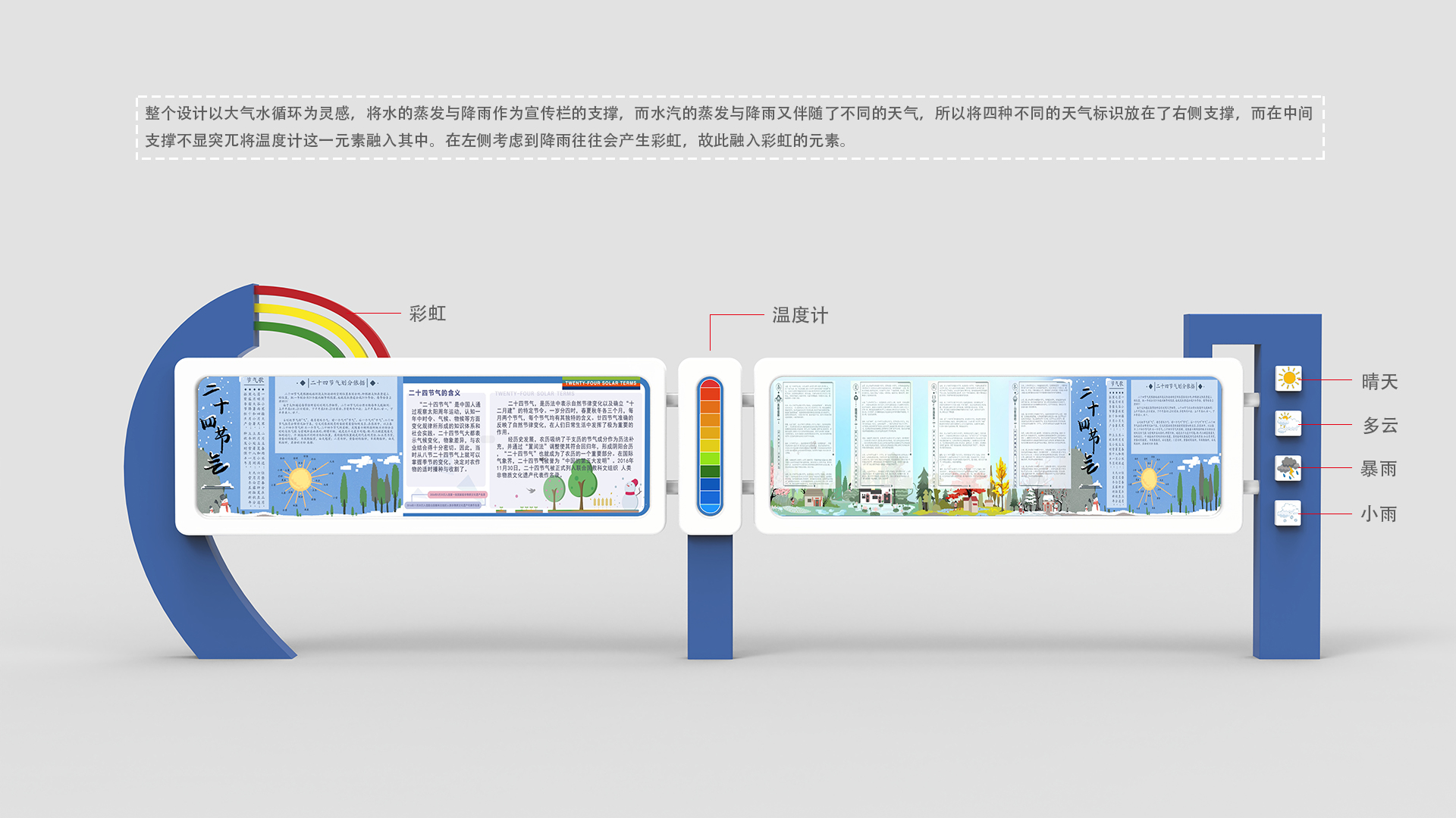 weather station，Publicity column，