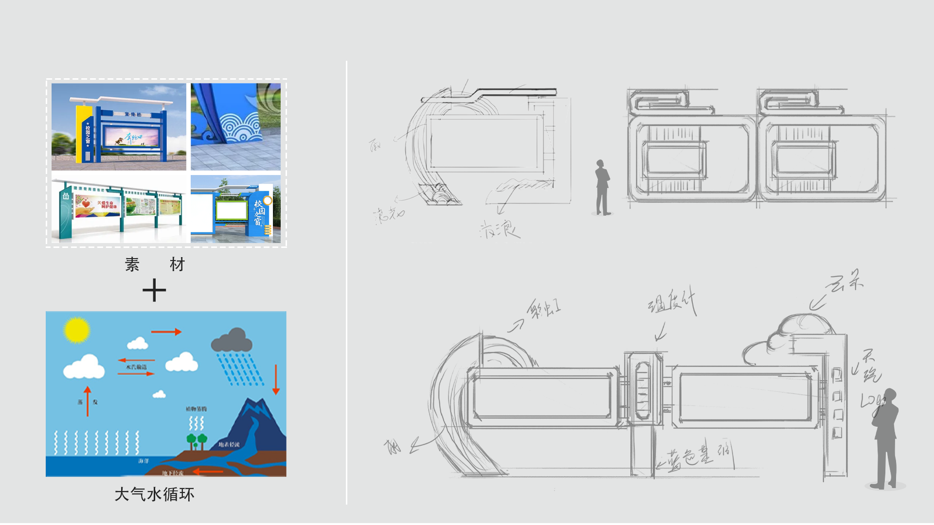 weather station，Publicity column，