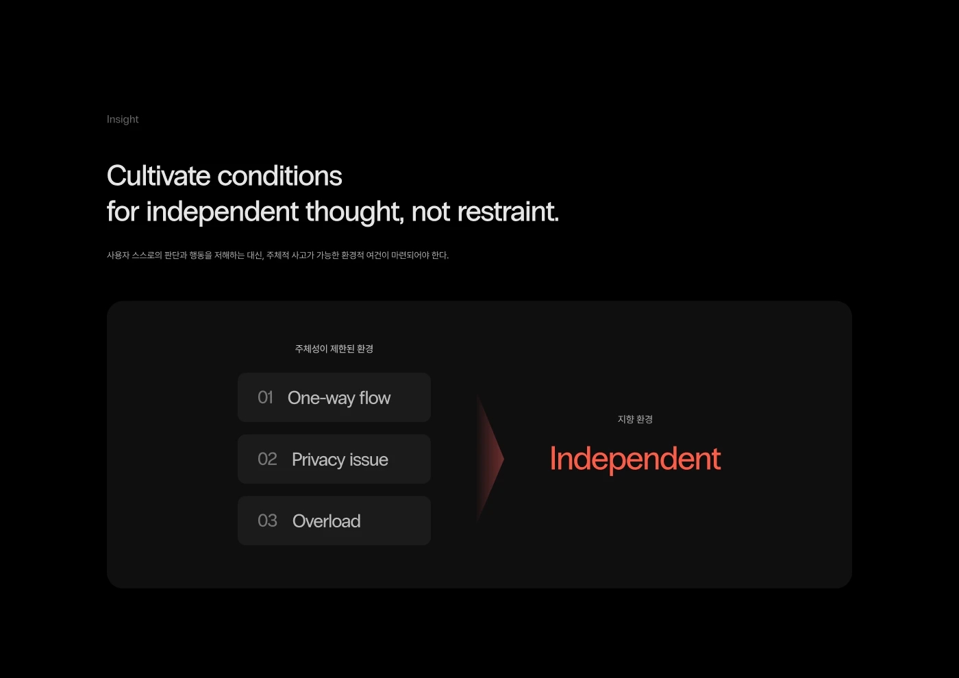 He，Digital，Ar glasses，electronic product，