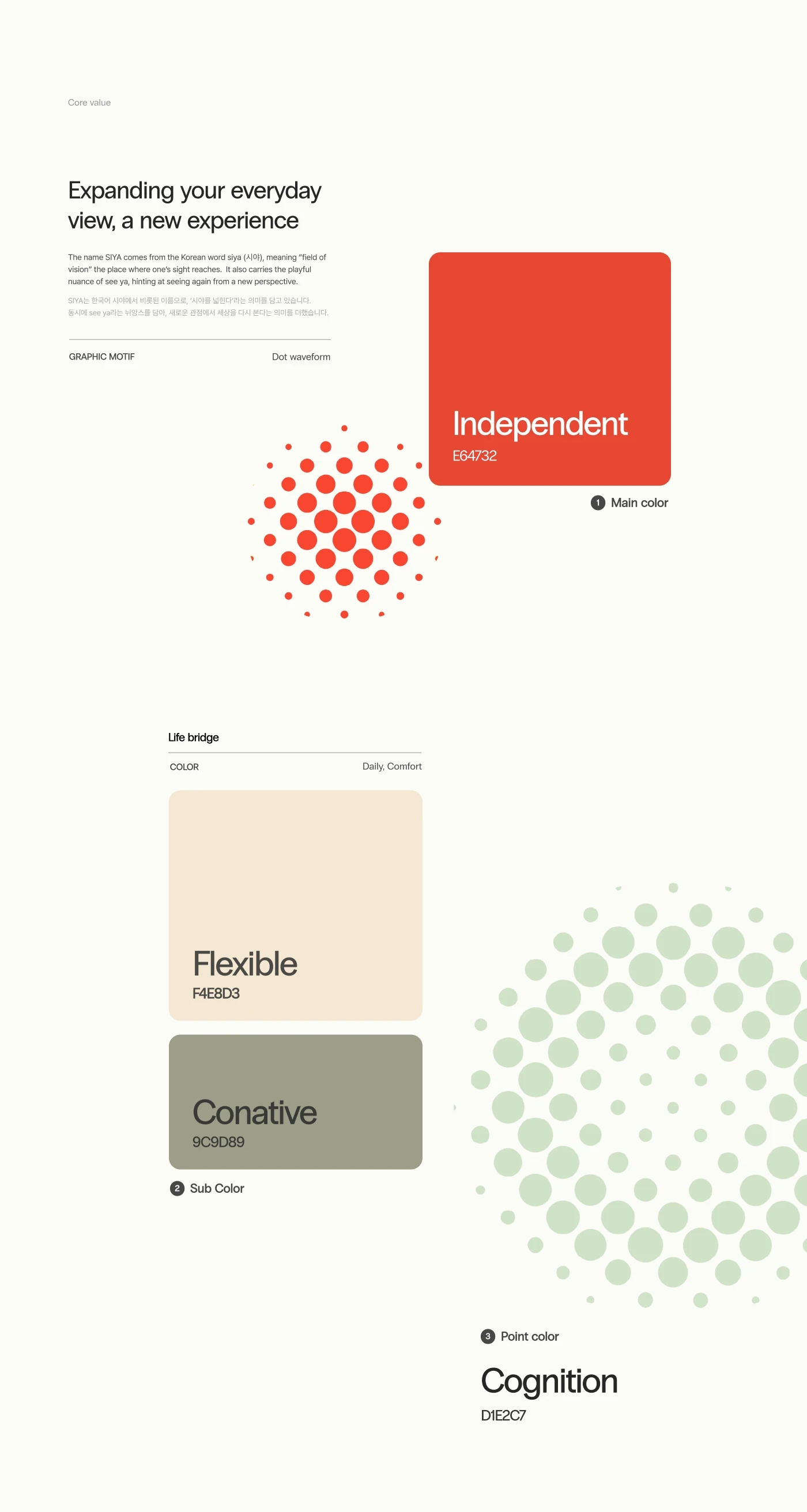 He，Digital，Ar glasses，electronic product，