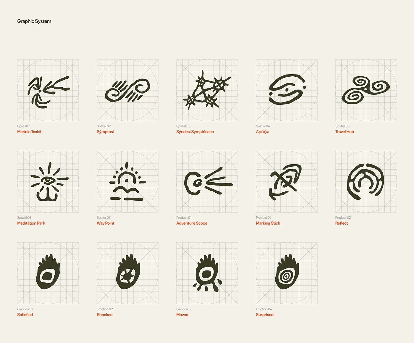 NAME，Outdoor brand，Travel Brand，The Only Journey，