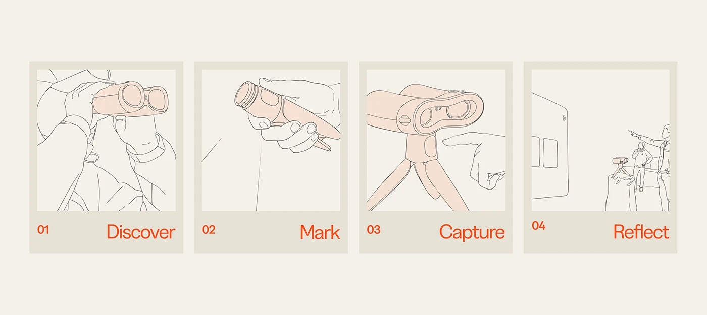 NAME，Outdoor brand，Travel Brand，The Only Journey，