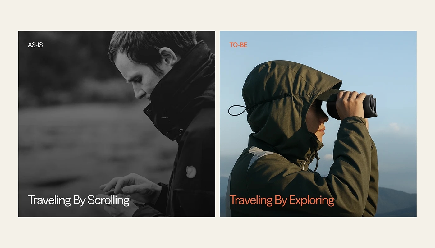 NAME，Outdoor brand，Travel Brand，The Only Journey，