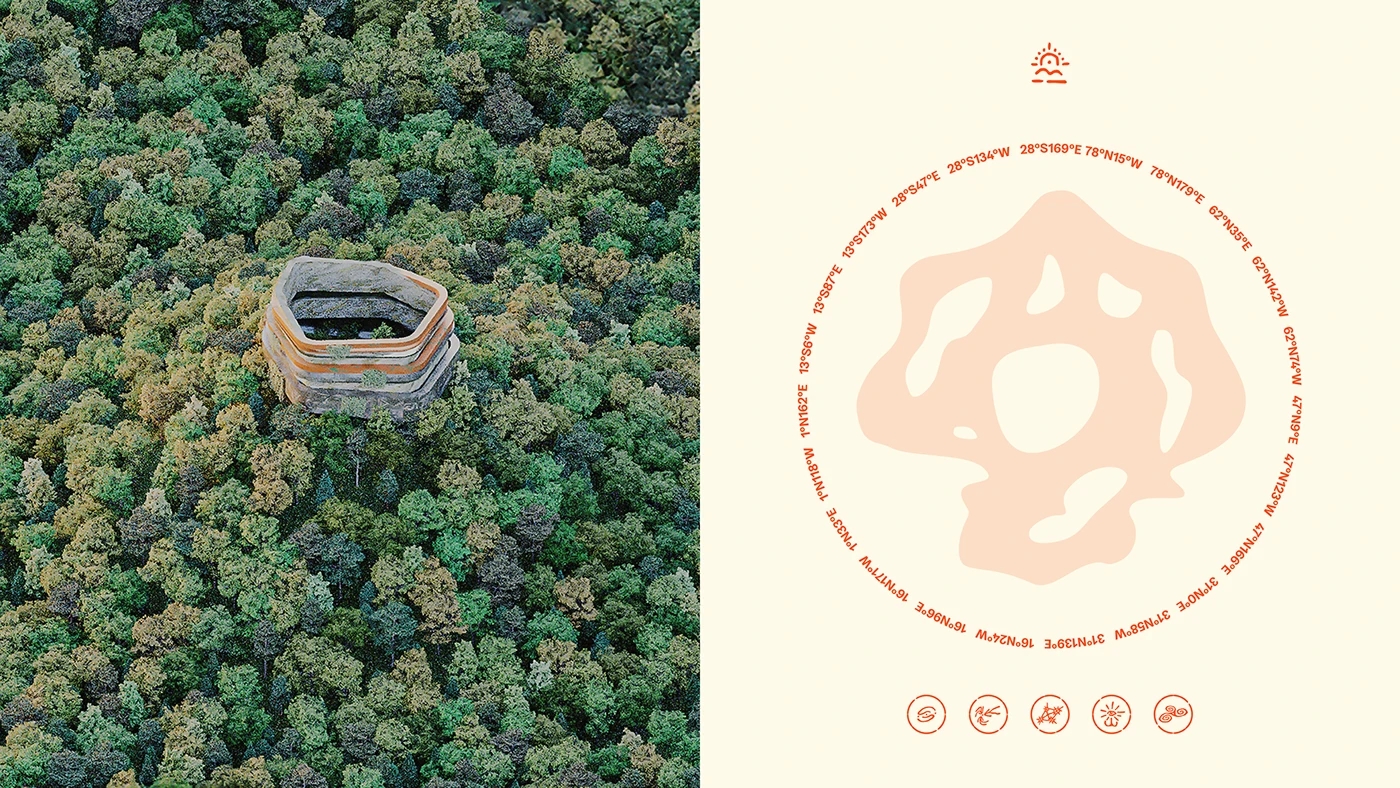 NAME，Outdoor brand，Travel Brand，The Only Journey，