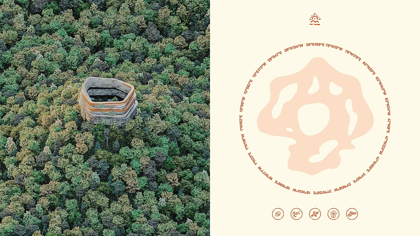 NAME，Outdoor brand，Travel Brand，The Only Journey，
