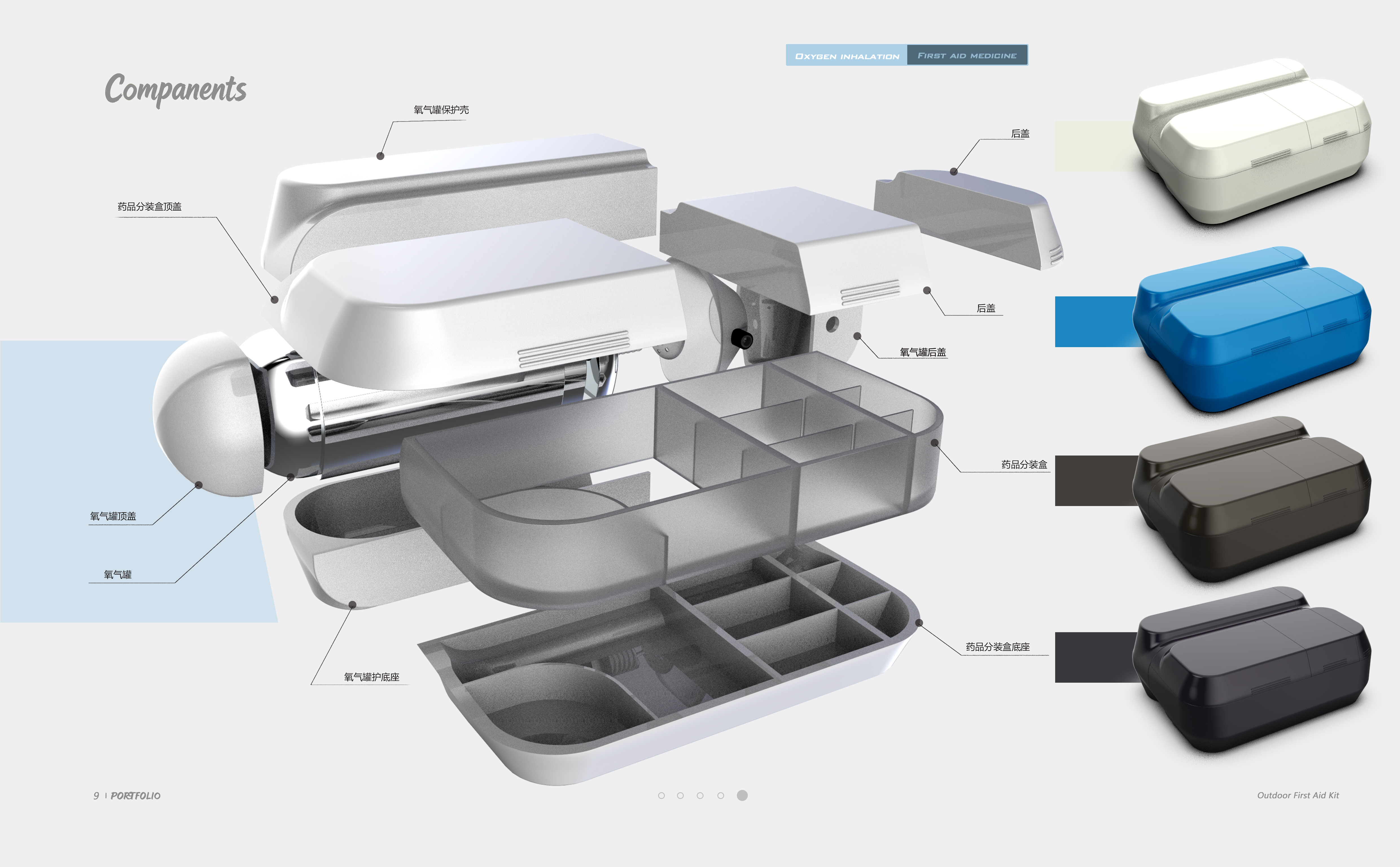 Intelligent products，industrial design，equipment design ，sample reels，