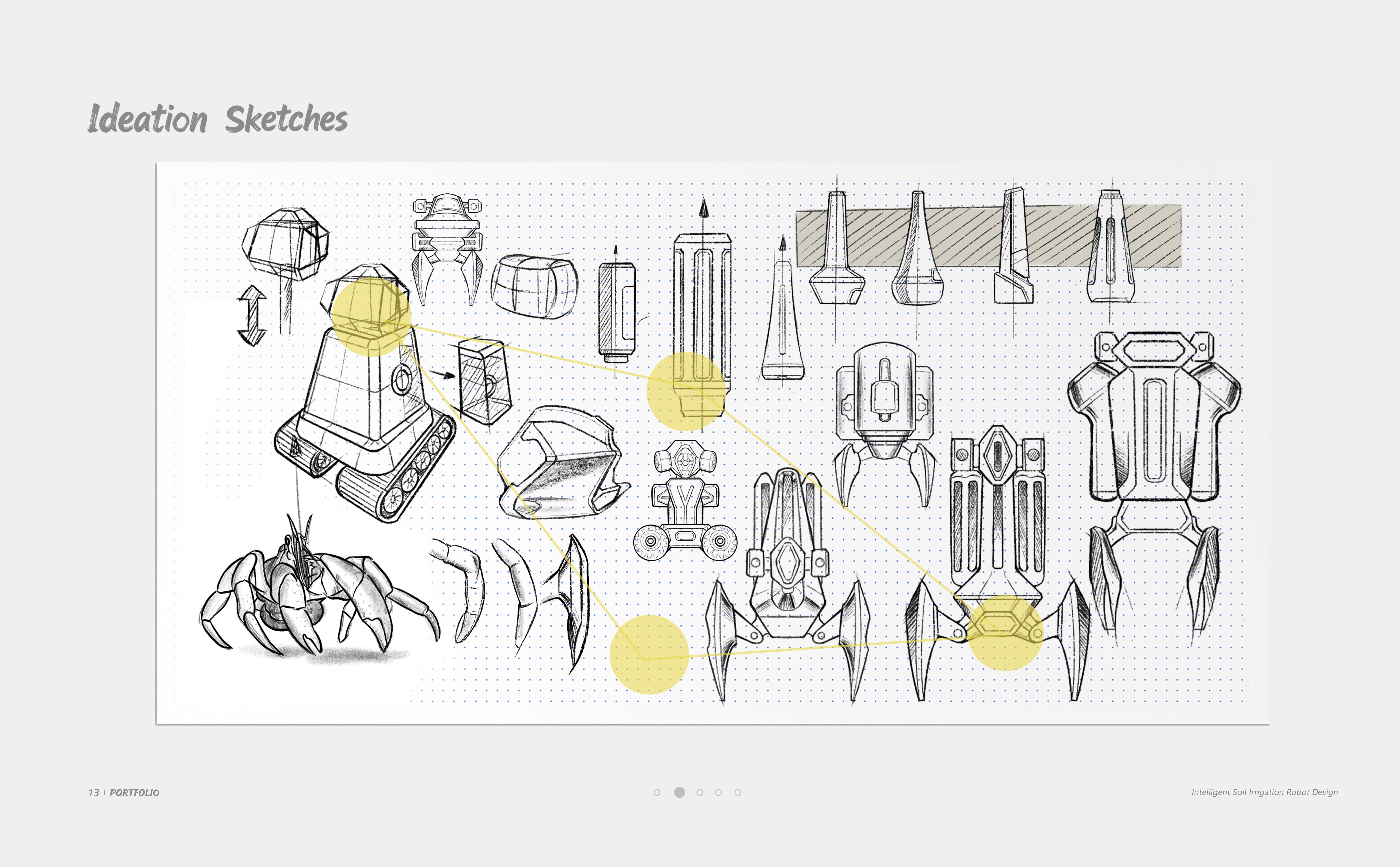 Intelligent products，industrial design，equipment design ，sample reels，