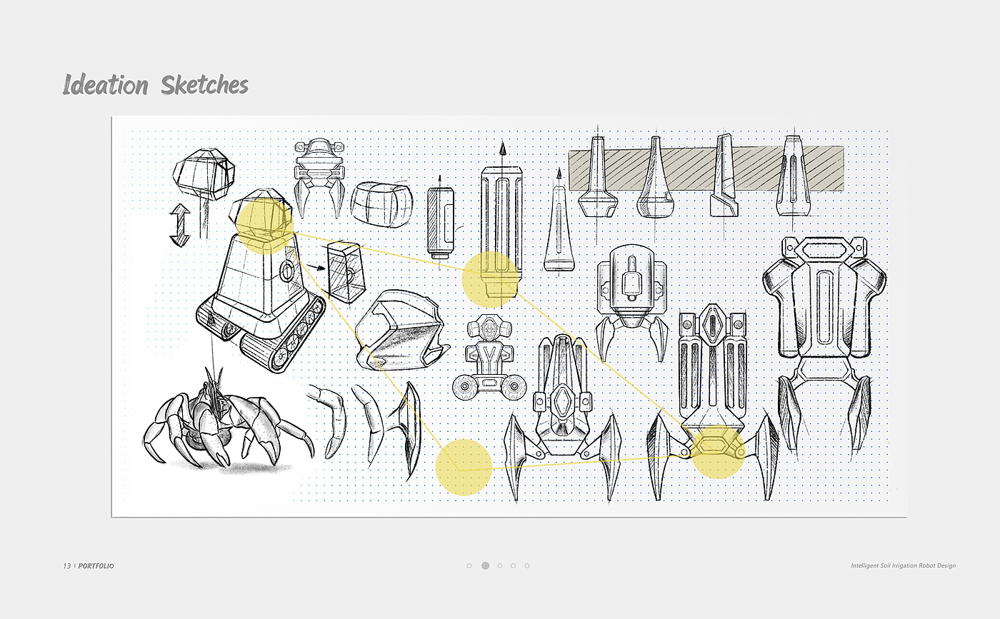 Intelligent products，industrial design，equipment design ，sample reels，
