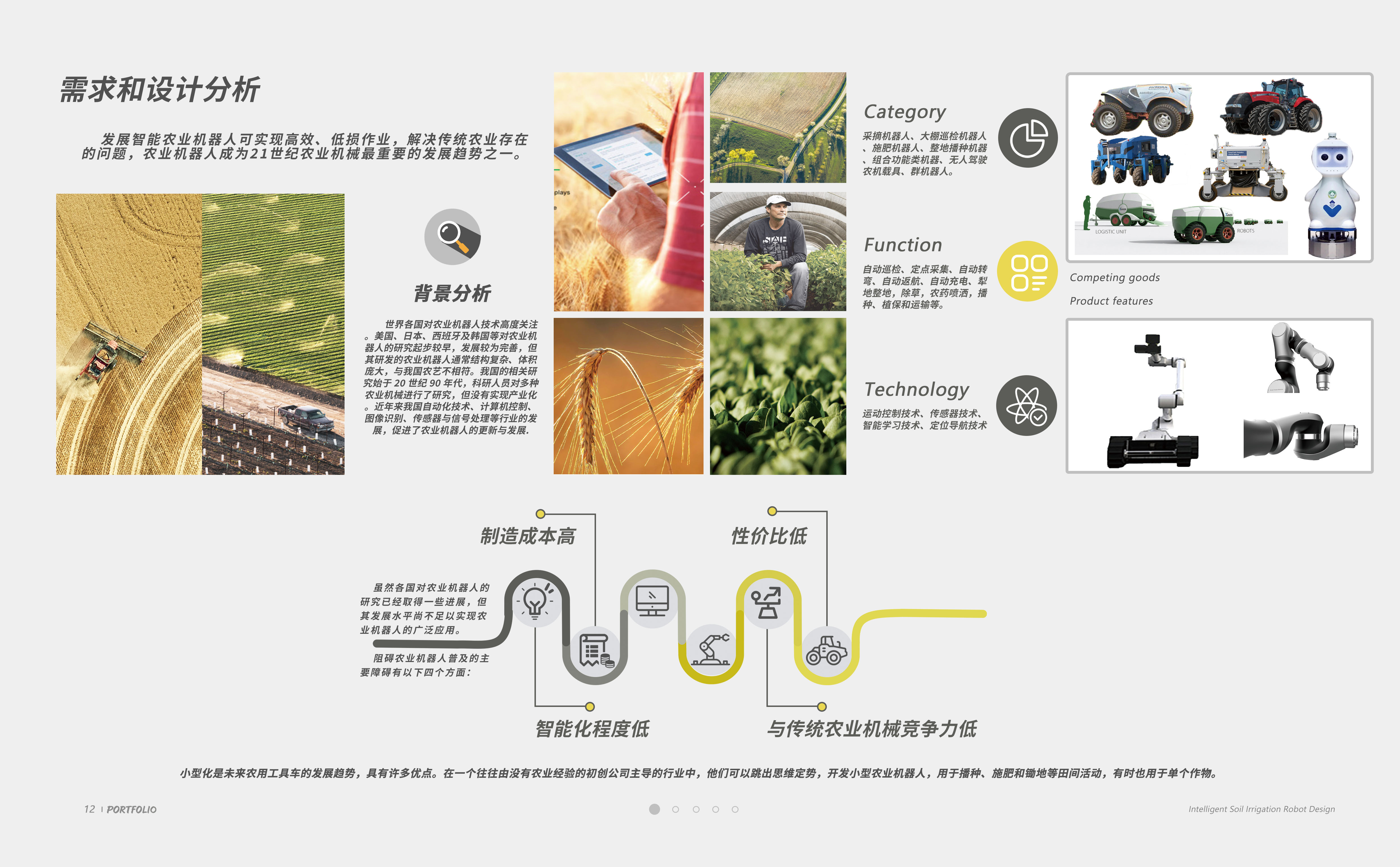 Intelligent products，industrial design，equipment design ，sample reels，