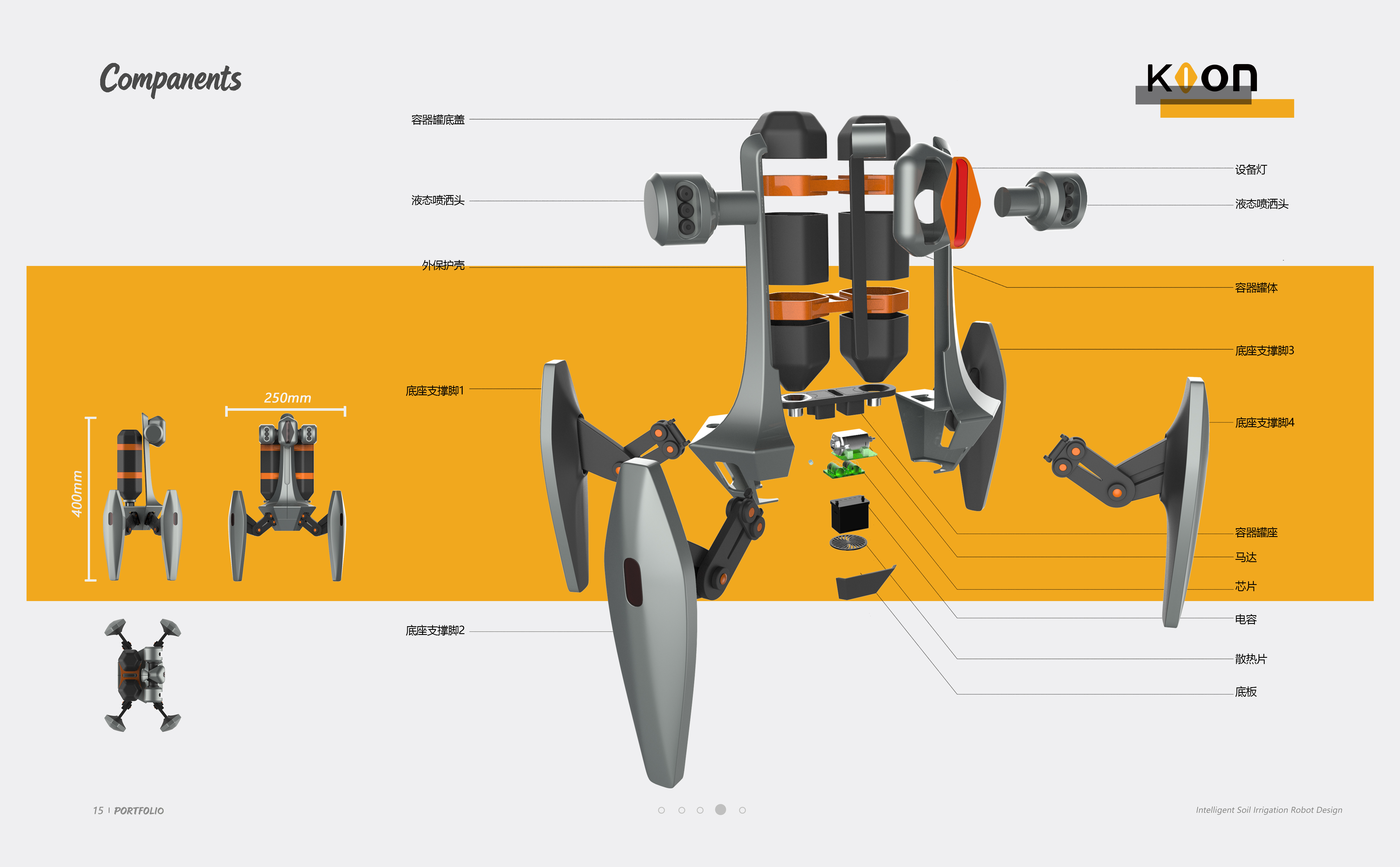 Intelligent products，industrial design，equipment design ，sample reels，