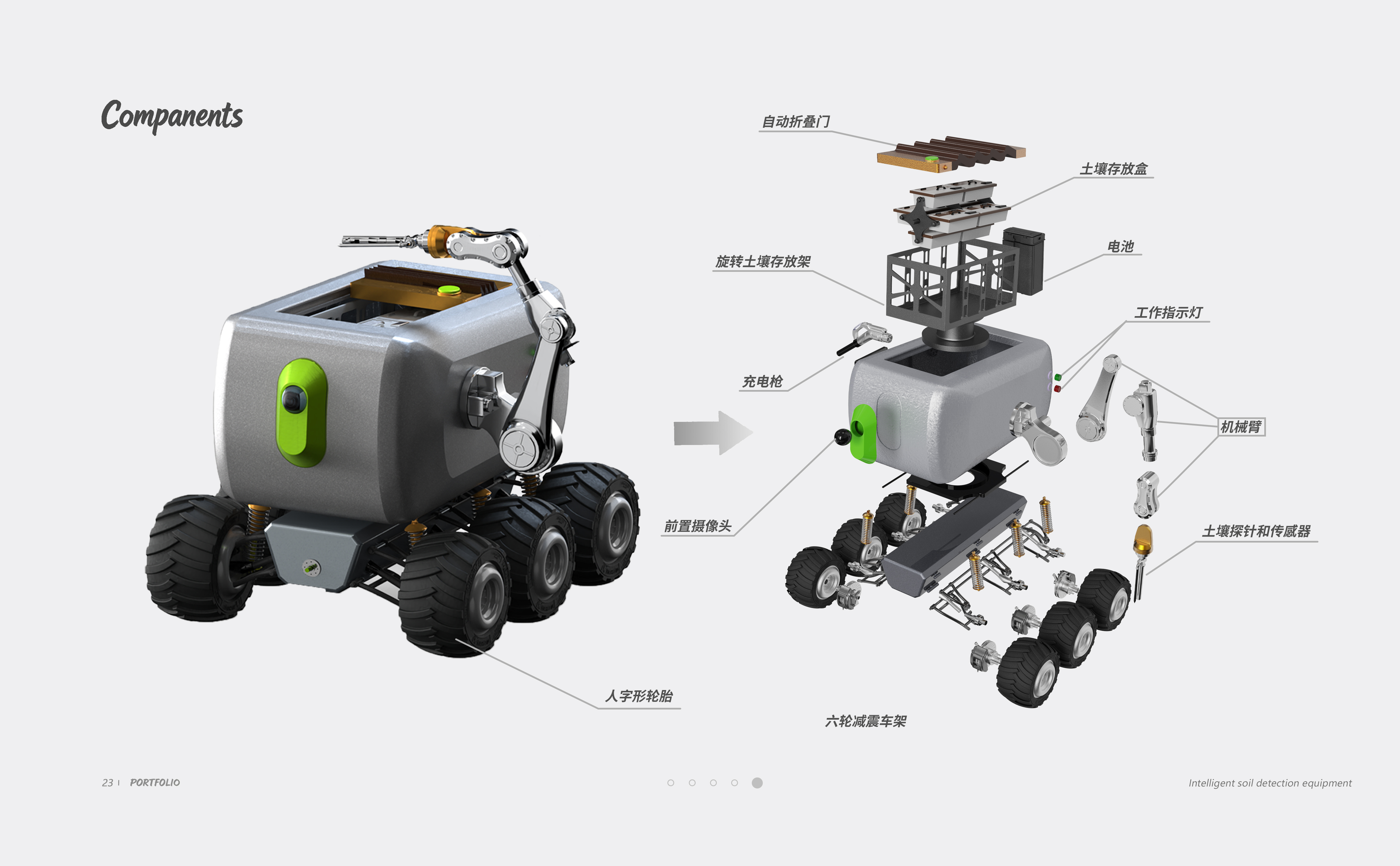 Intelligent products，industrial design，equipment design ，sample reels，