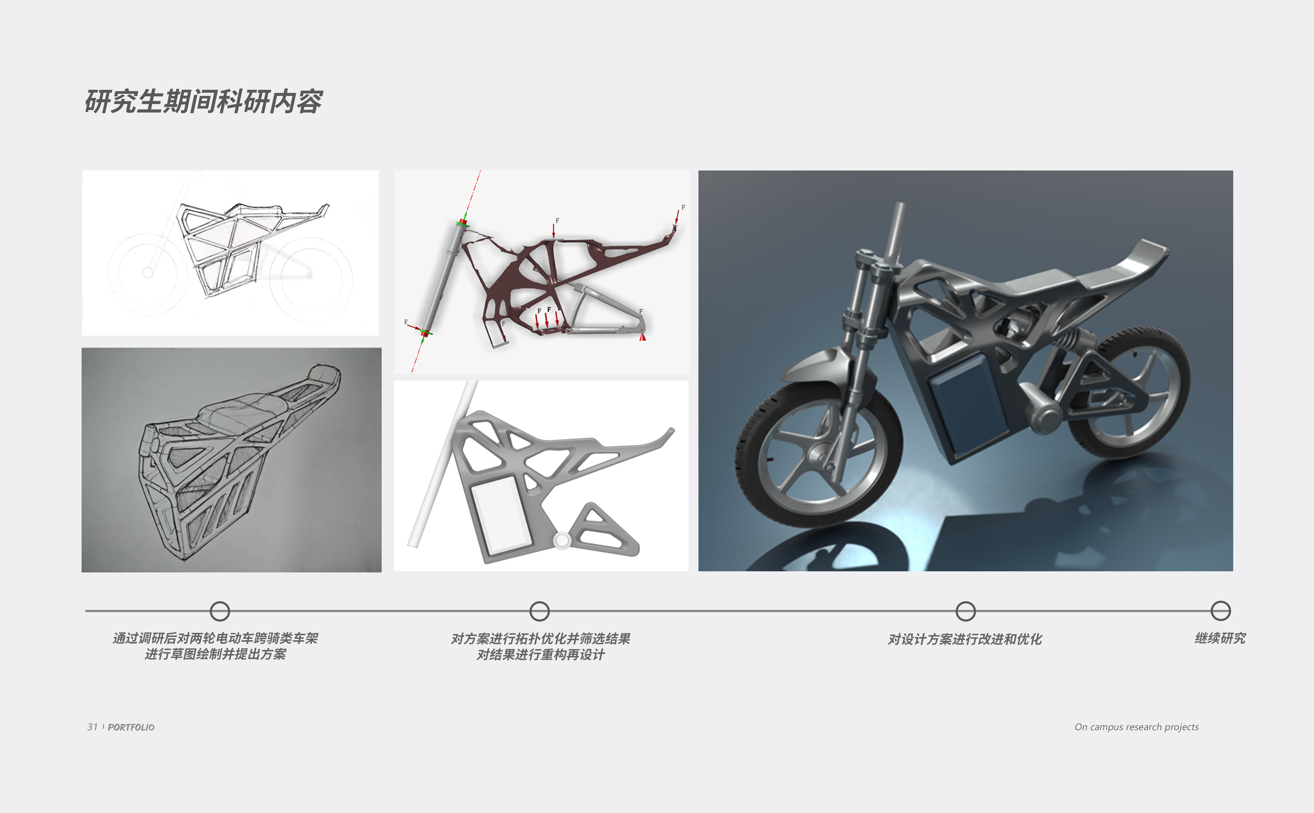 Intelligent products，industrial design，equipment design ，sample reels，