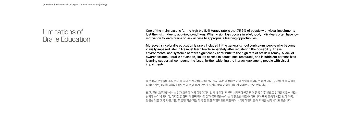 Dotary，Digital，Electronic equipment，Braille e-book device，user interface，Brand promotion，