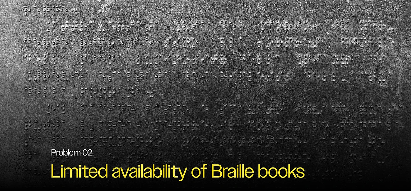 Dotary，Digital，Electronic equipment，Braille e-book device，user interface，Brand promotion，