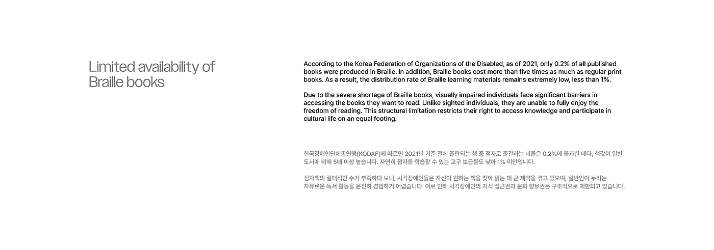 Dotary，Digital，Electronic equipment，Braille e-book device，user interface，Brand promotion，