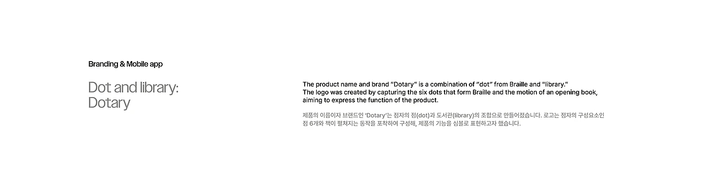 Dotary，Digital，Electronic equipment，Braille e-book device，user interface，Brand promotion，
