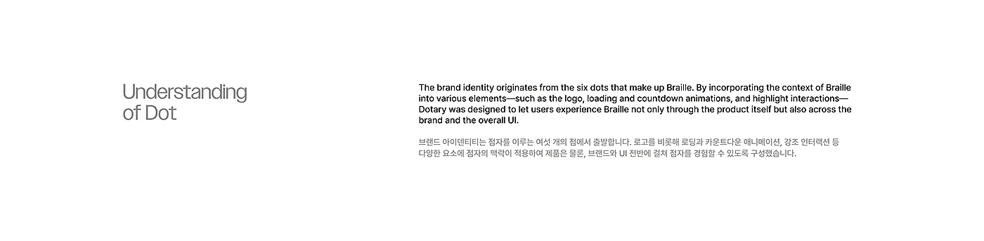 Dotary，Digital，Electronic equipment，Braille e-book device，user interface，Brand promotion，