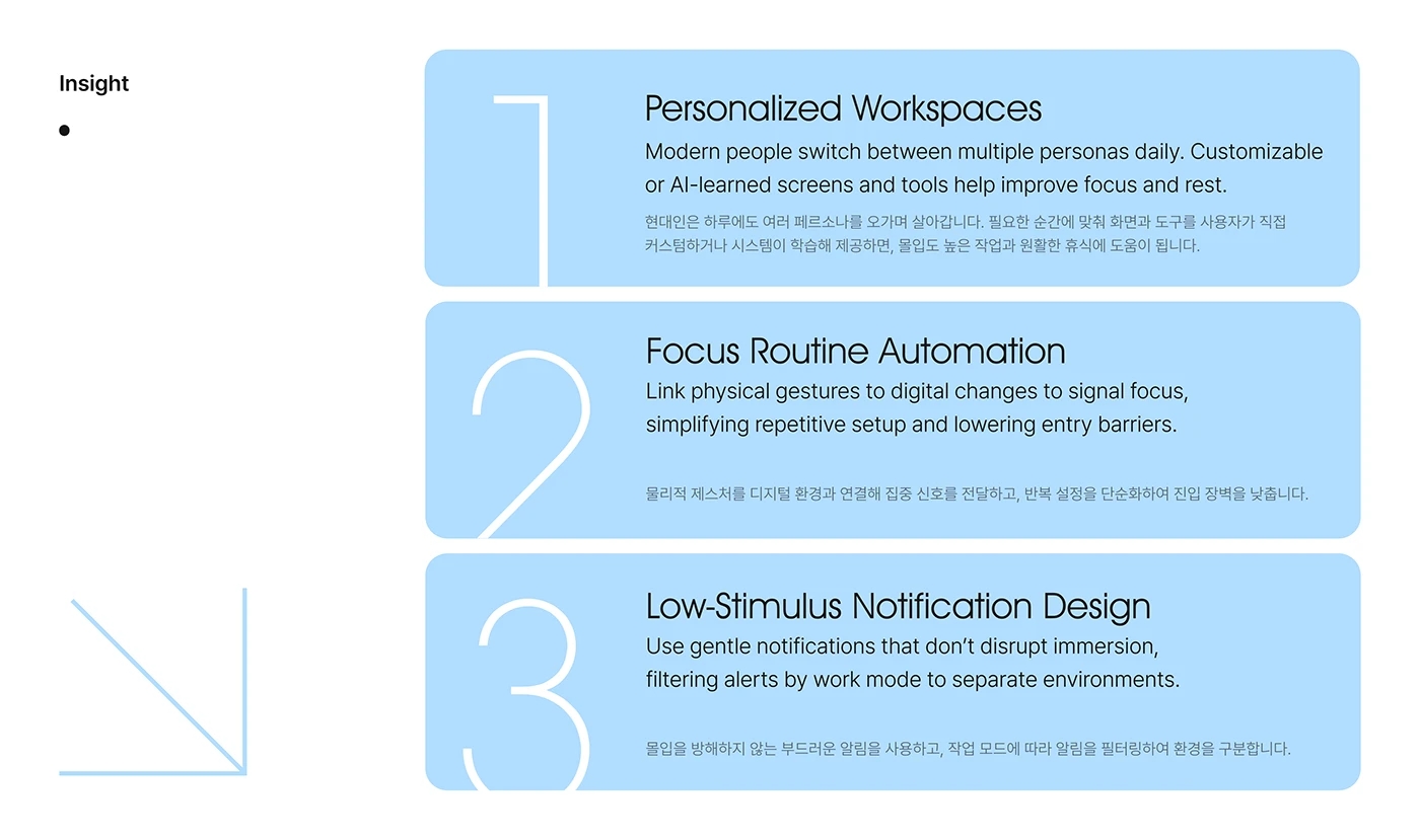 Phaze，graphic design ，Office products，boundary with design，