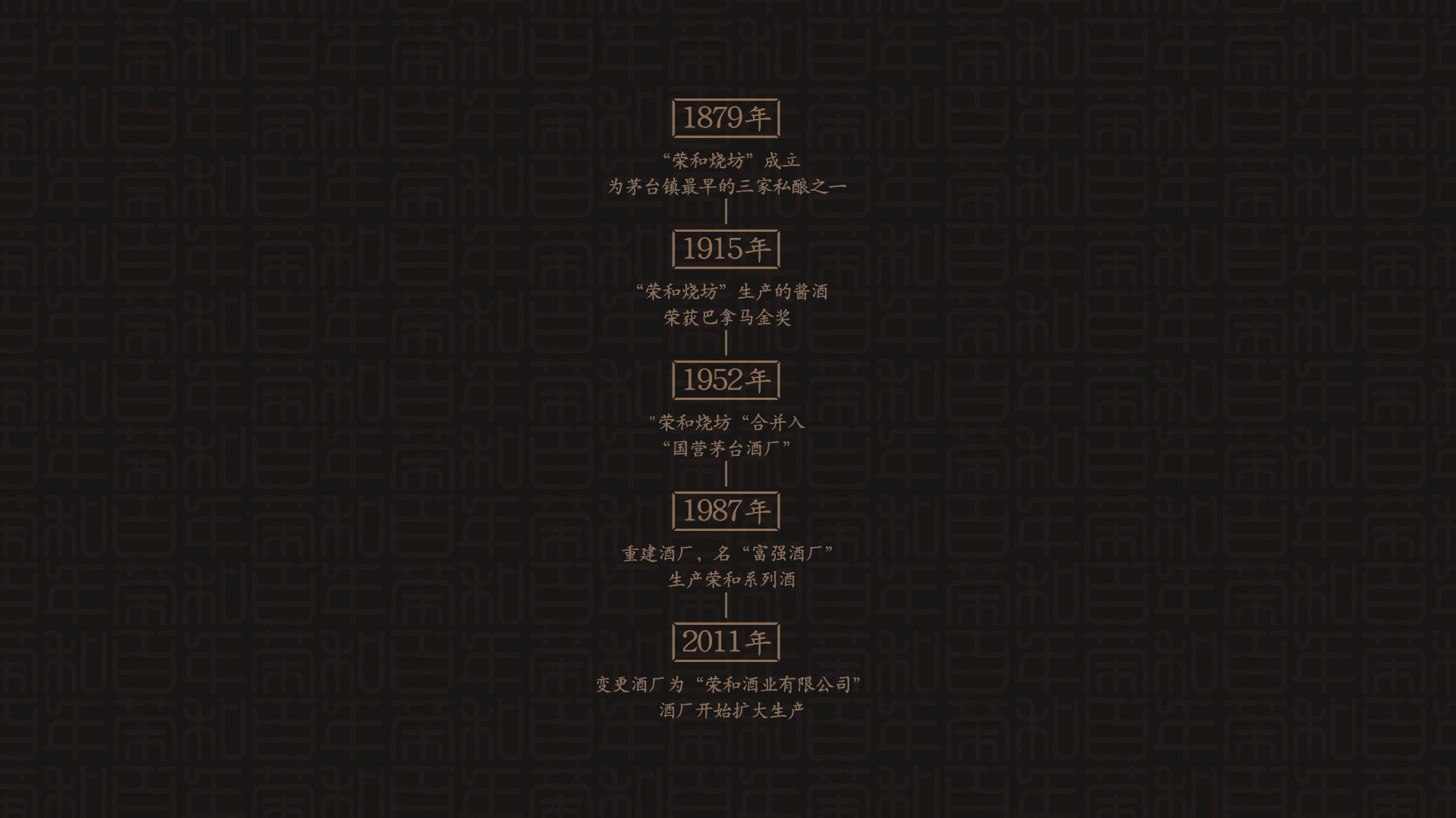 Gu Yi design，Baijiu packaging design，Shenzhen Baijiu design company，