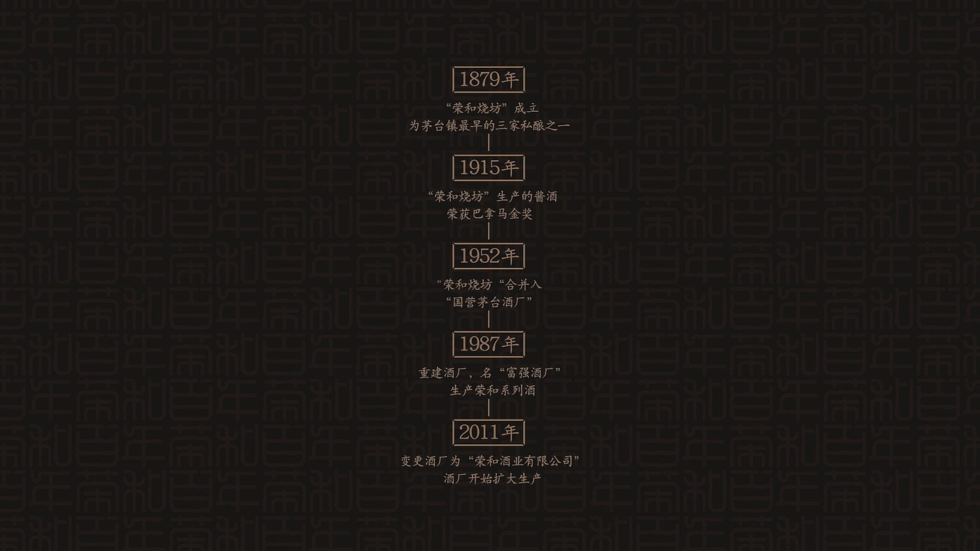 Gu Yi design，Baijiu packaging design，Shenzhen Baijiu design company，