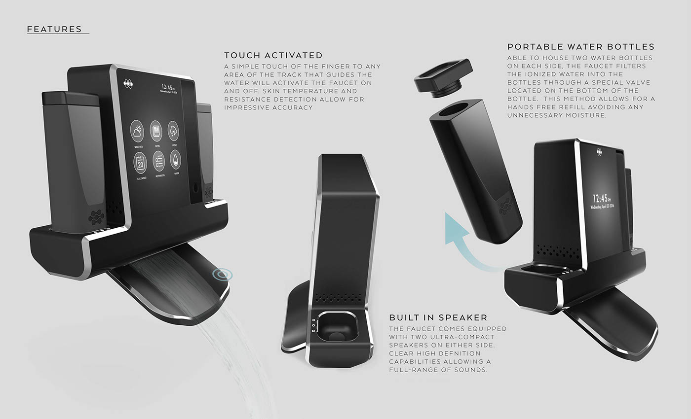 Fluus，water tap，kitchen，black，