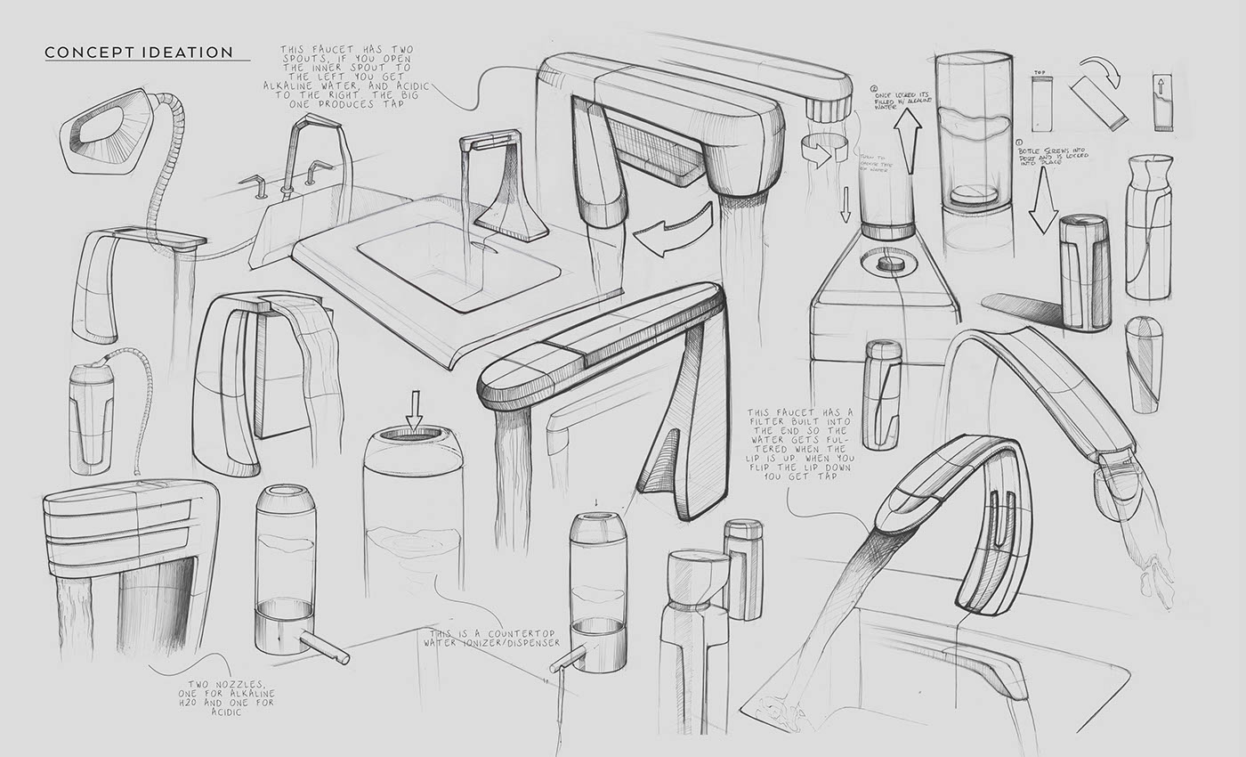 Fluus，water tap，kitchen，black，