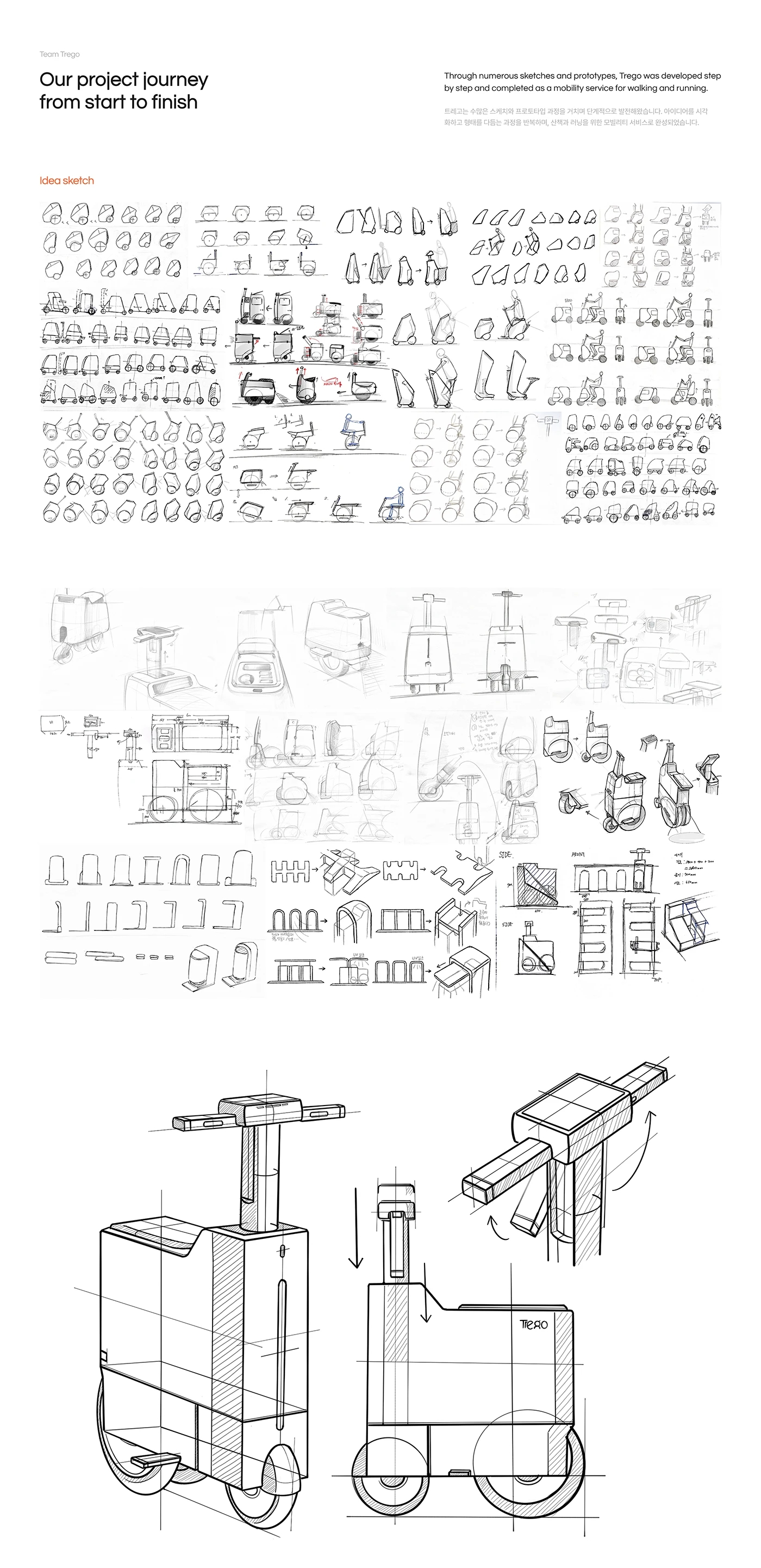 Trego，artificial intelligence，Digital，product design，