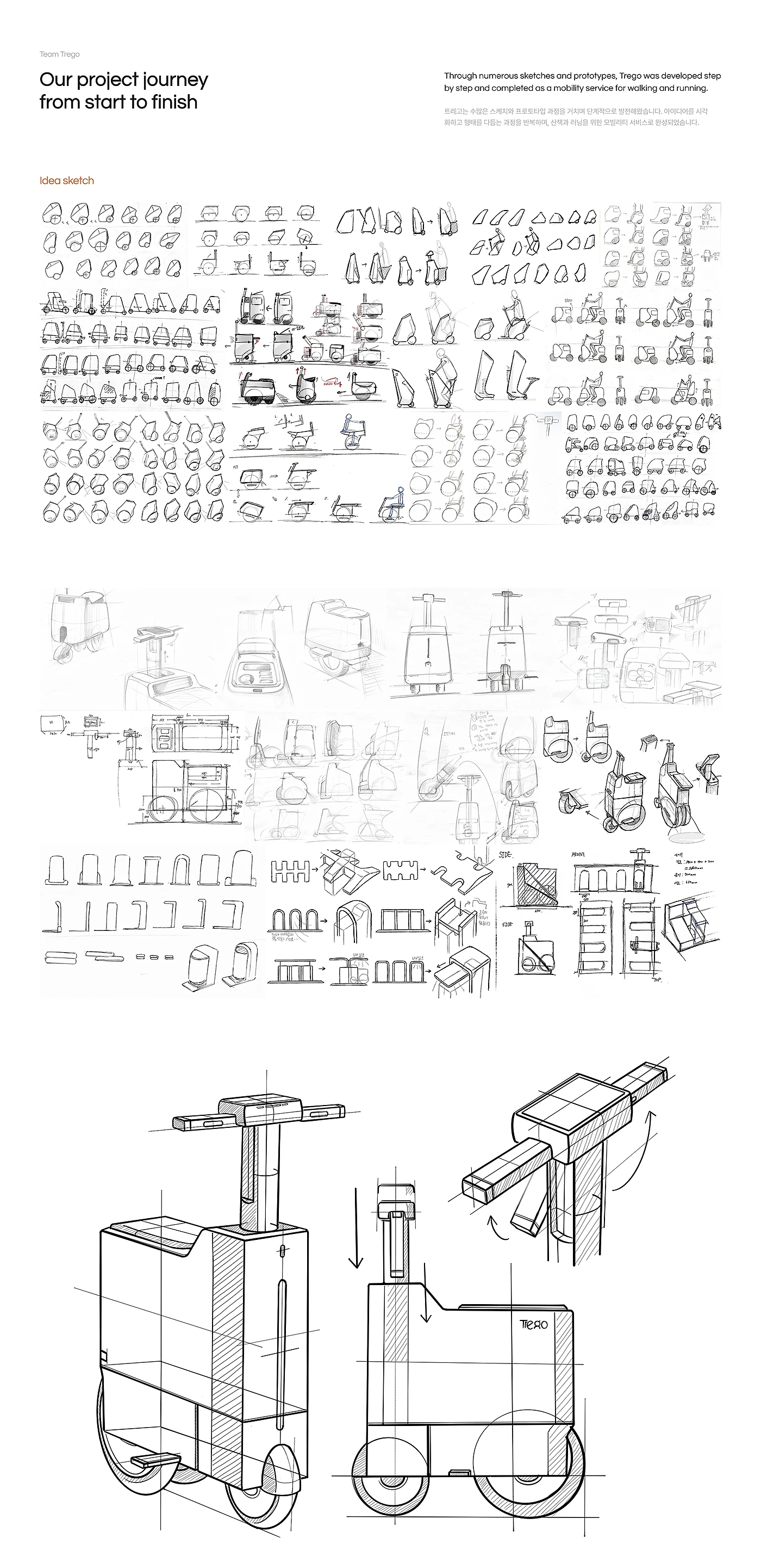 Trego，artificial intelligence，Digital，product design，