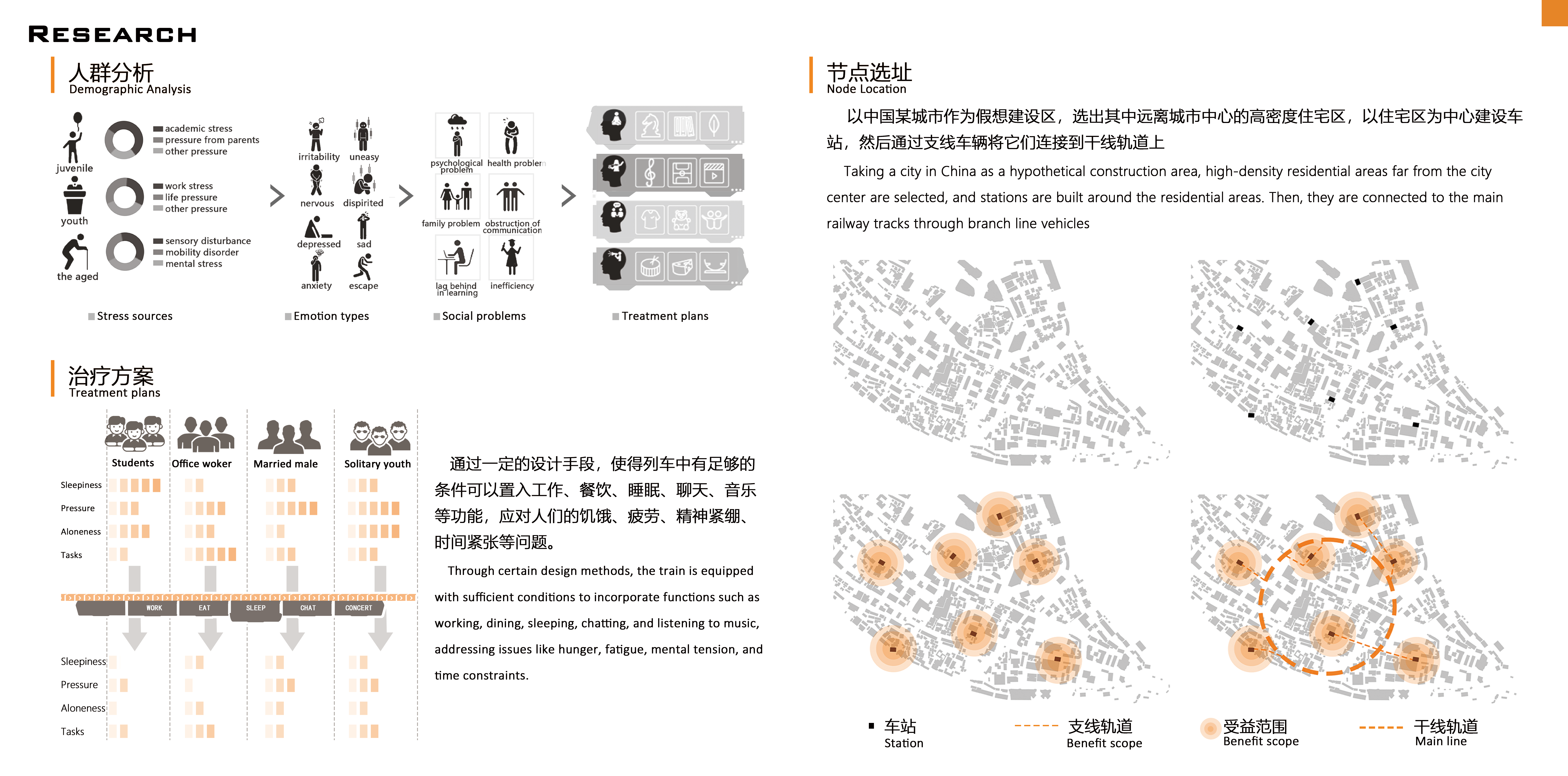 International Train Design Competition，industrial design，train，traffic，vehicle，