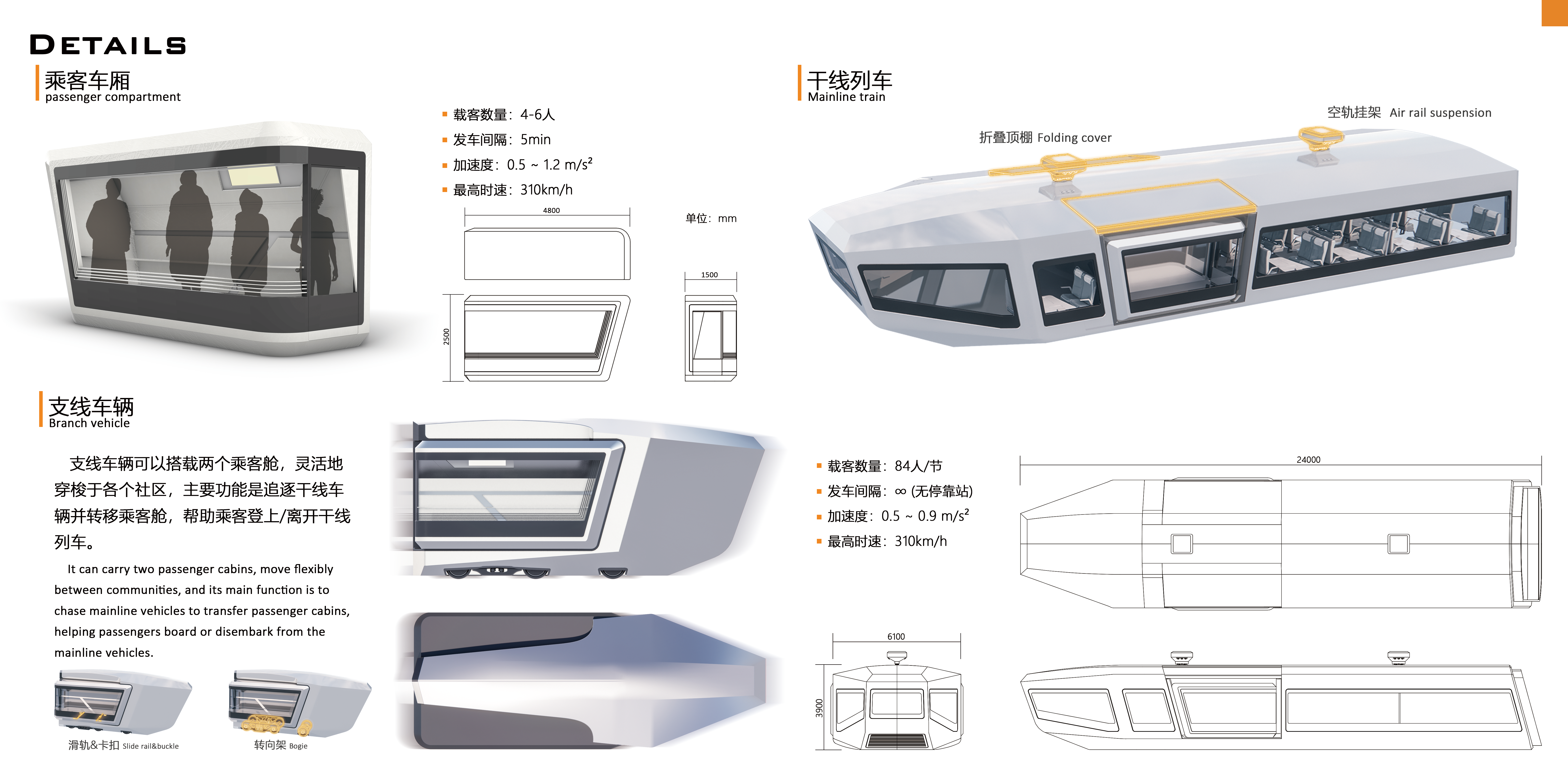International Train Design Competition，industrial design，train，traffic，vehicle，