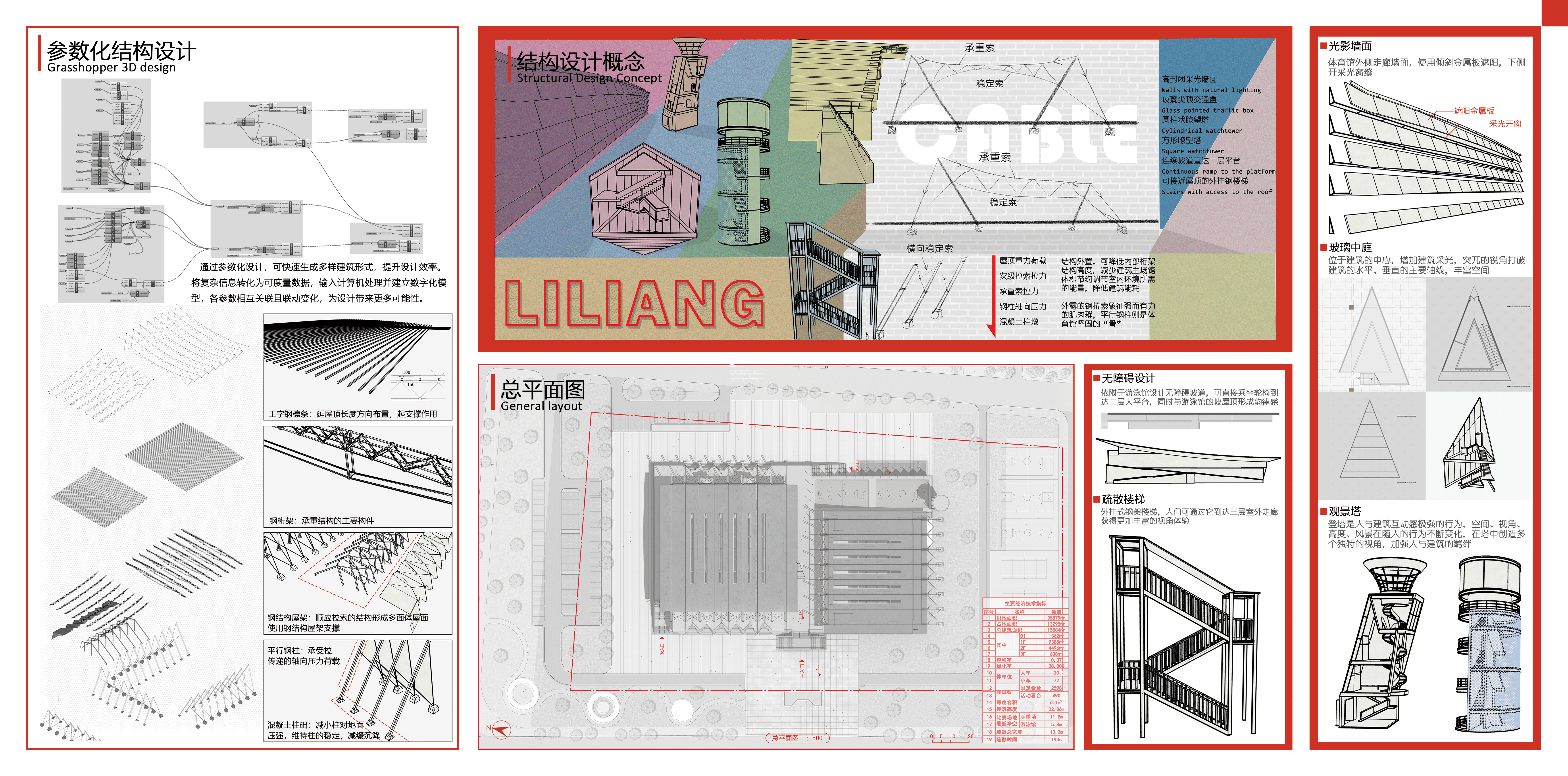 Architecture，Gymnasium，Model，Architectural model，