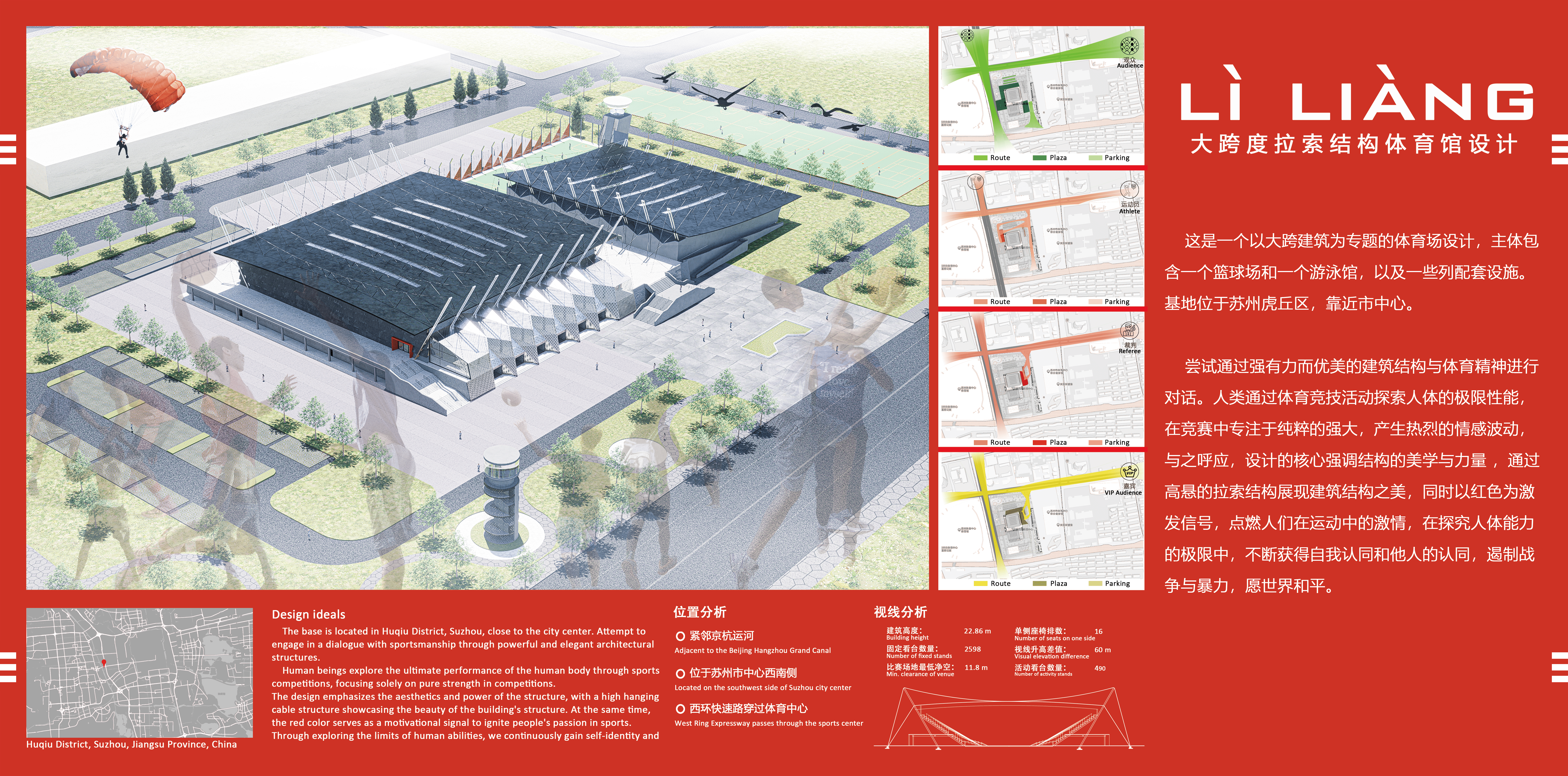 Architecture，Gymnasium，Model，Architectural model，