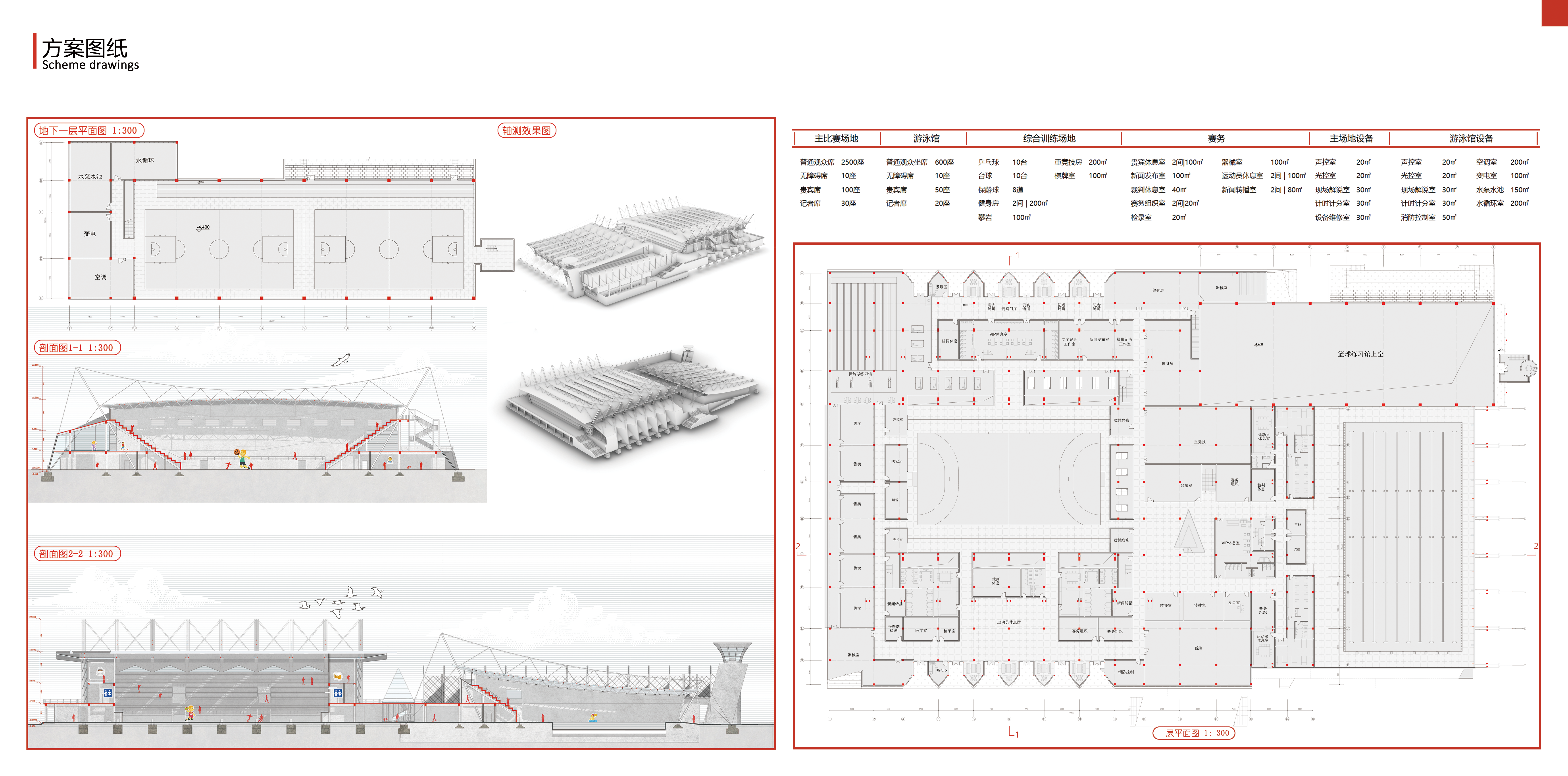 Architecture，Gymnasium，Model，Architectural model，
