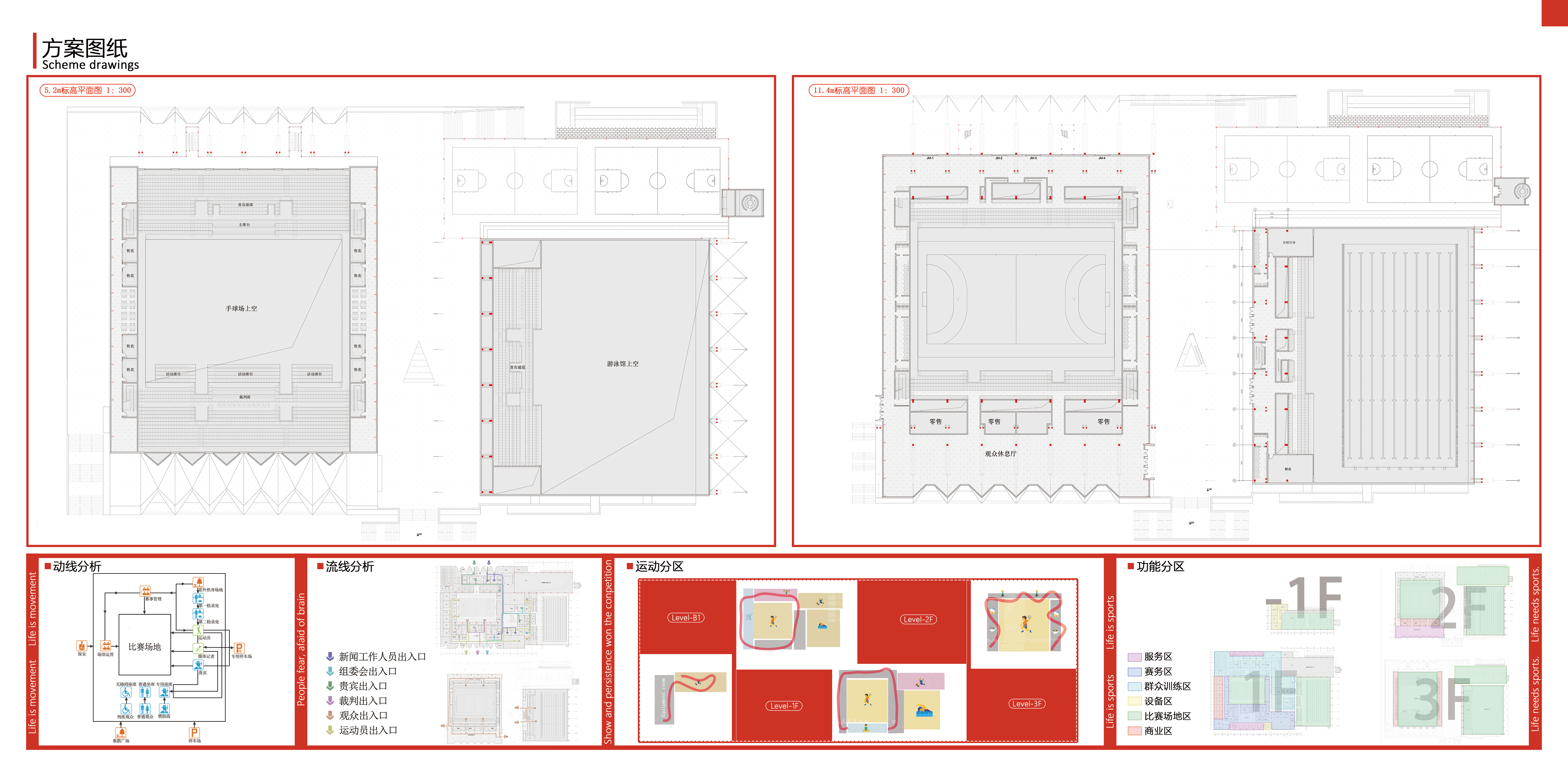 Architecture，Gymnasium，Model，Architectural model，