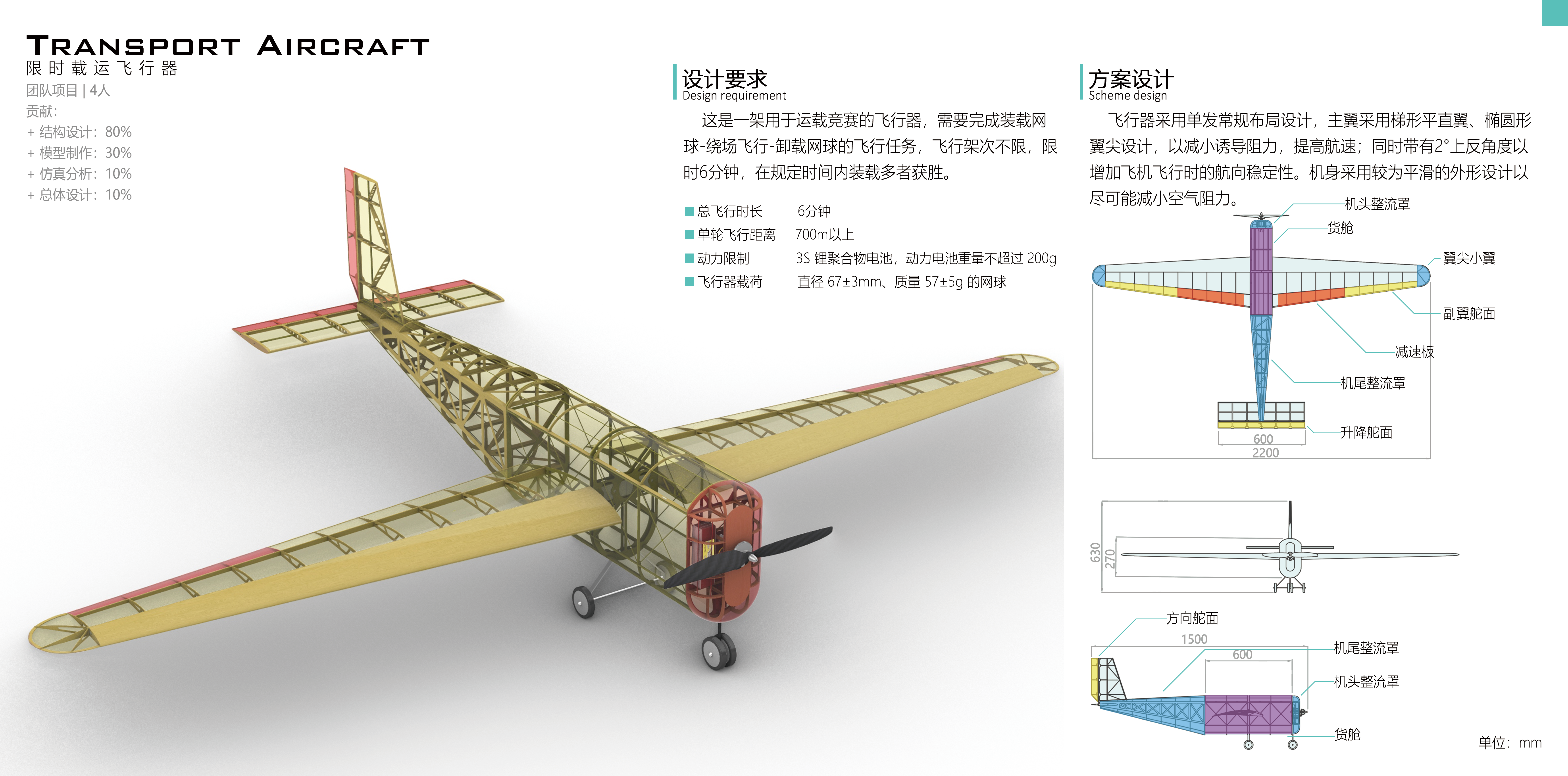 Aerocraft，model airplane，UAV，