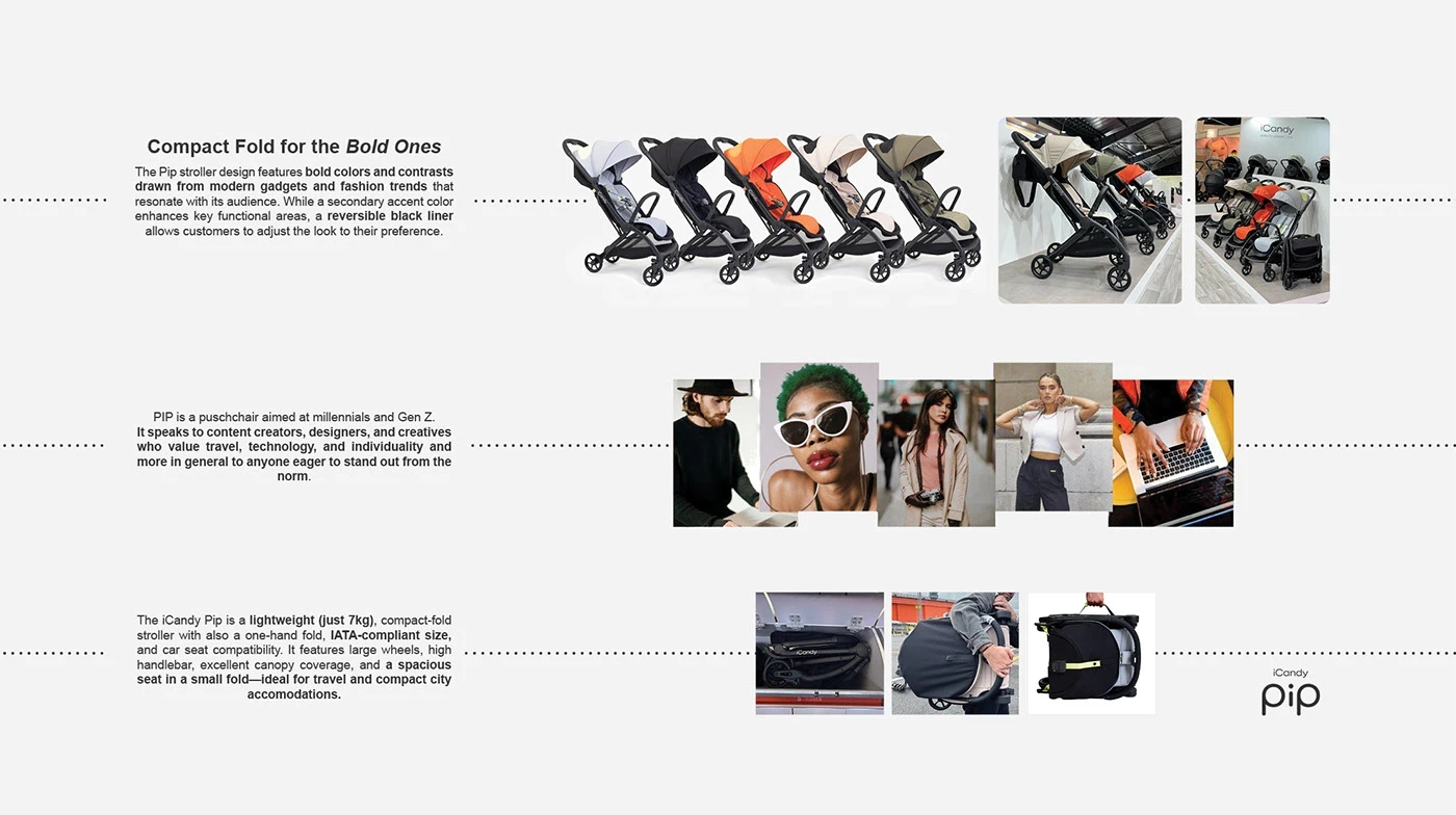 iCandy Pip，Baby stroller，Folding bike，IATA Certification，Compact，