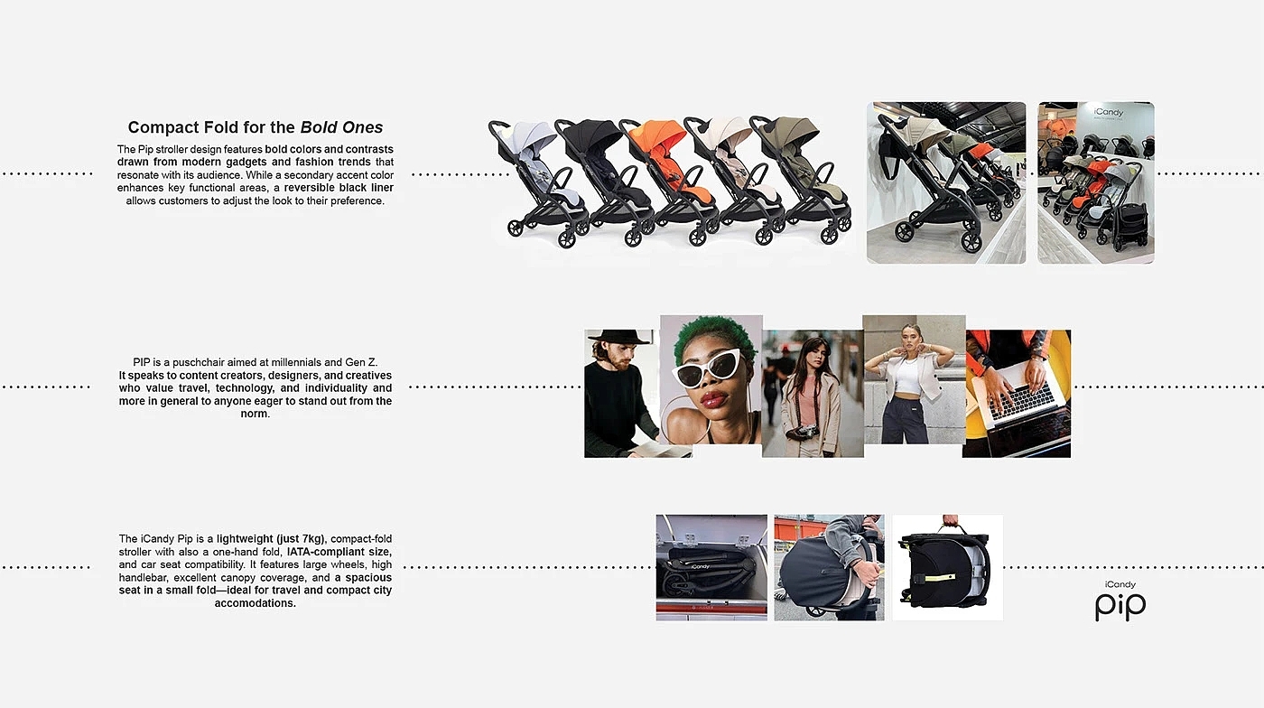 iCandy Pip，Baby stroller，Folding bike，IATA Certification，Compact，