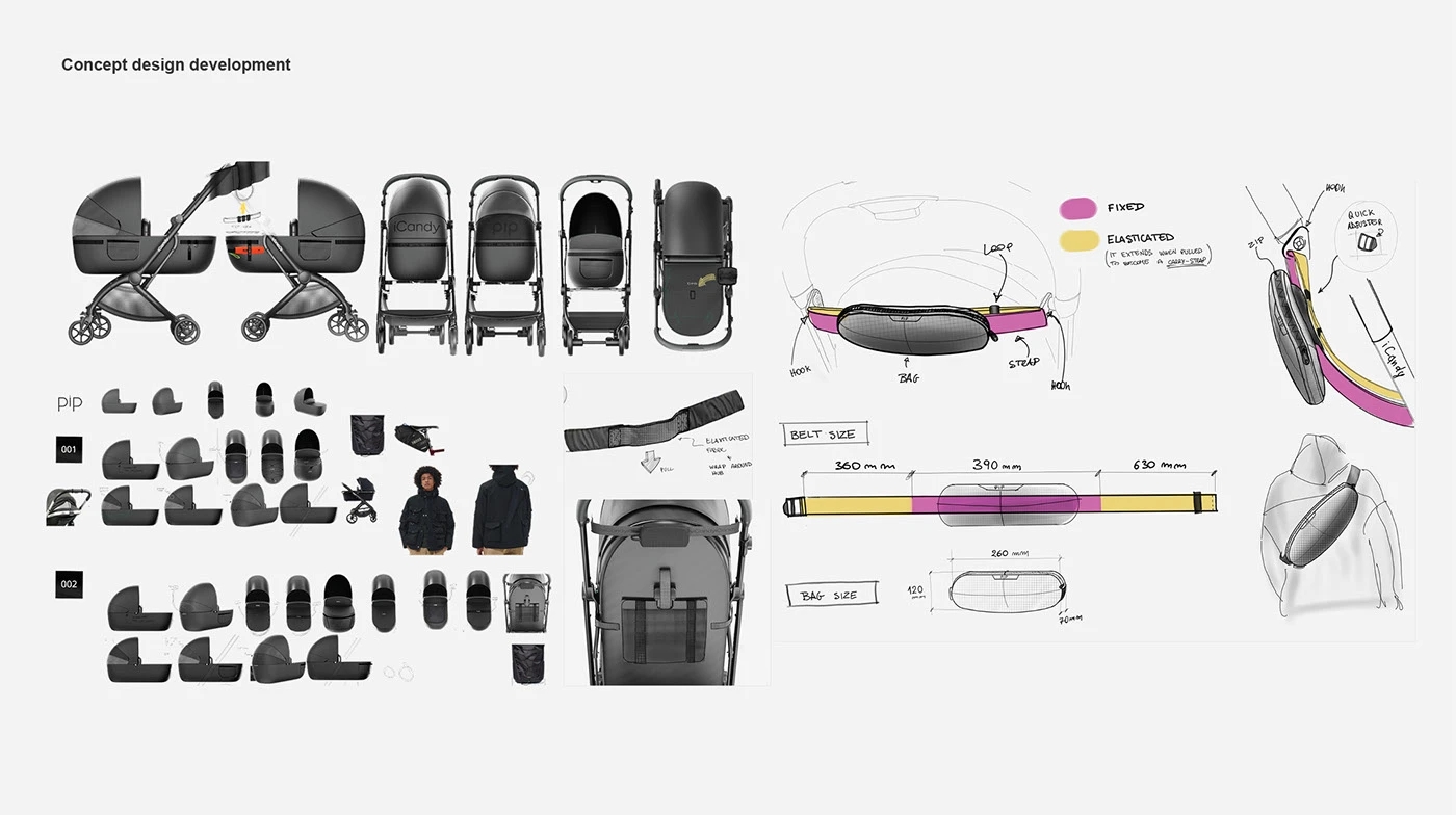 iCandy Pip，Baby stroller，Folding bike，IATA Certification，Compact，