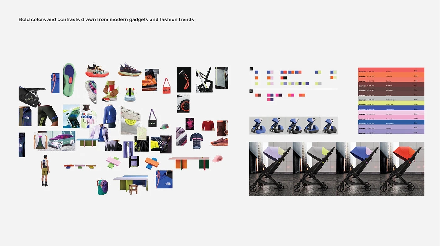 iCandy Pip，Baby stroller，Folding bike，IATA Certification，Compact，