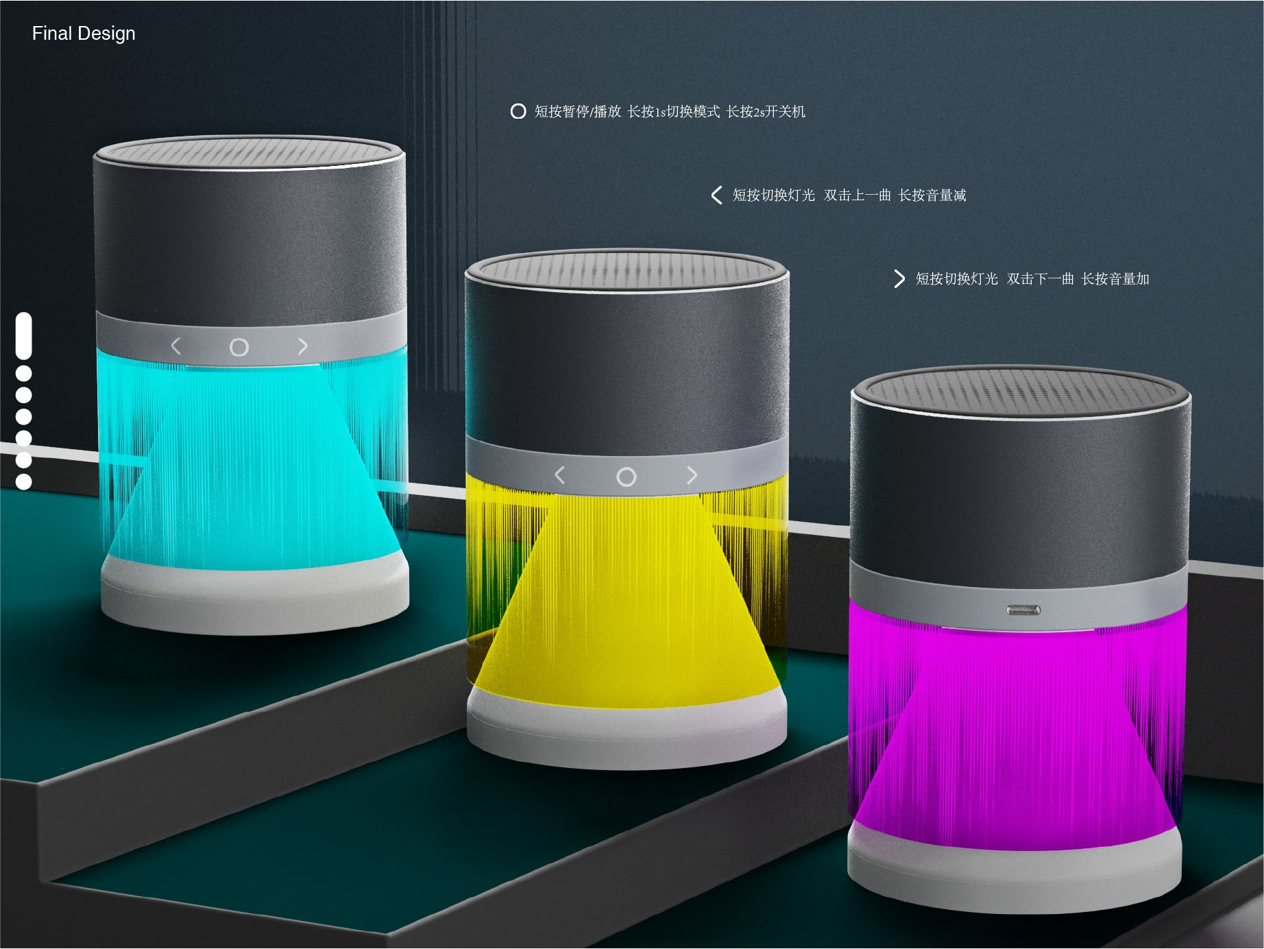 two thousand and twenty-five，