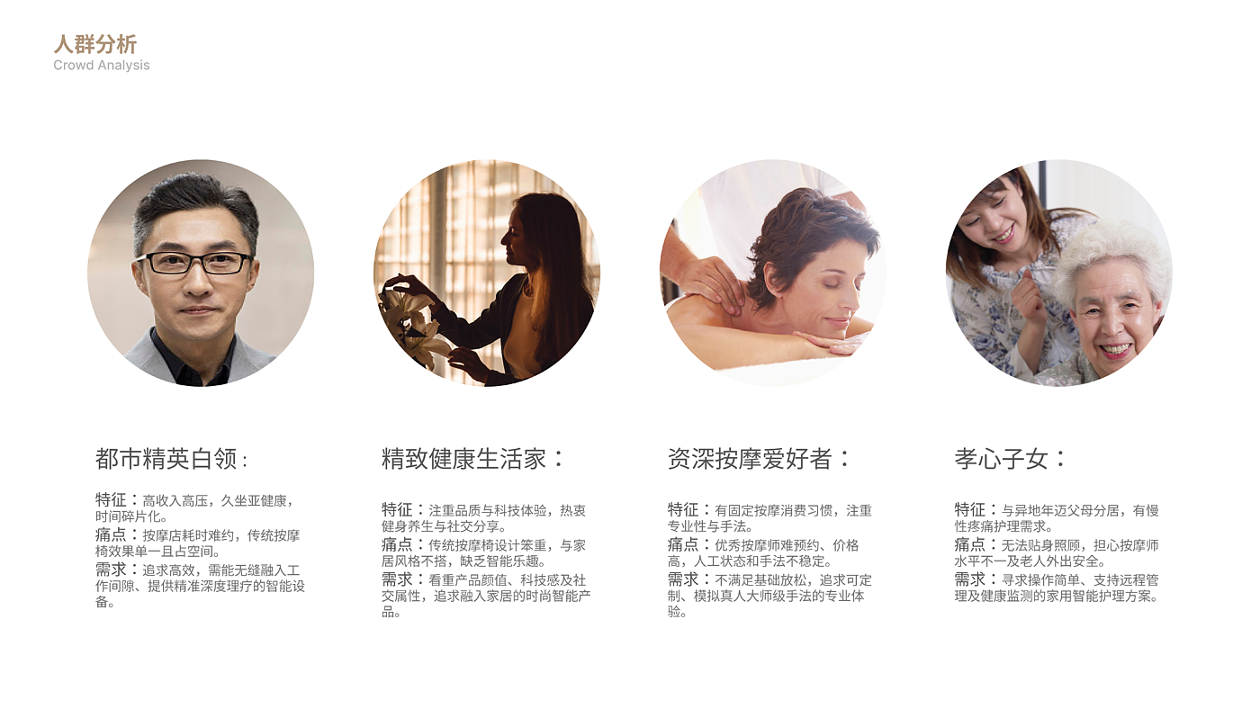 product design，