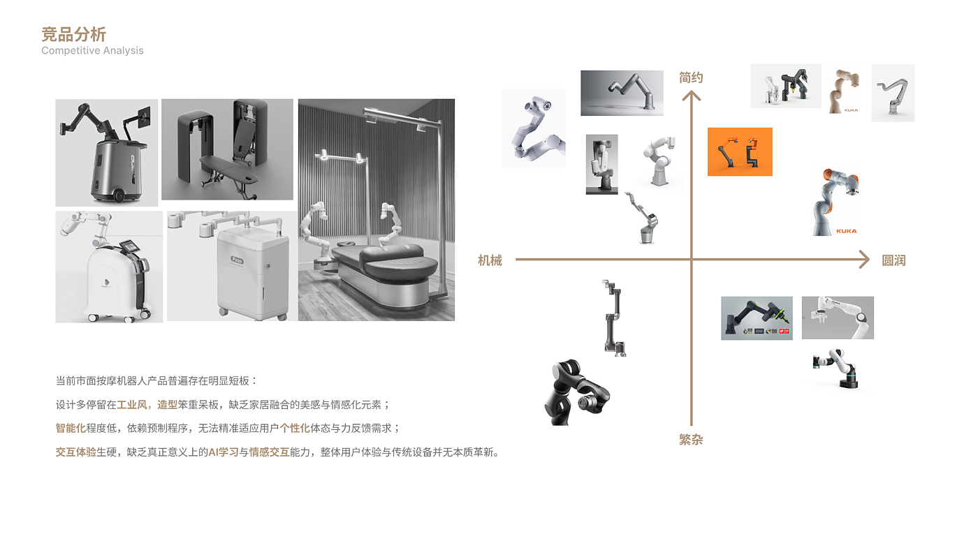 product design，