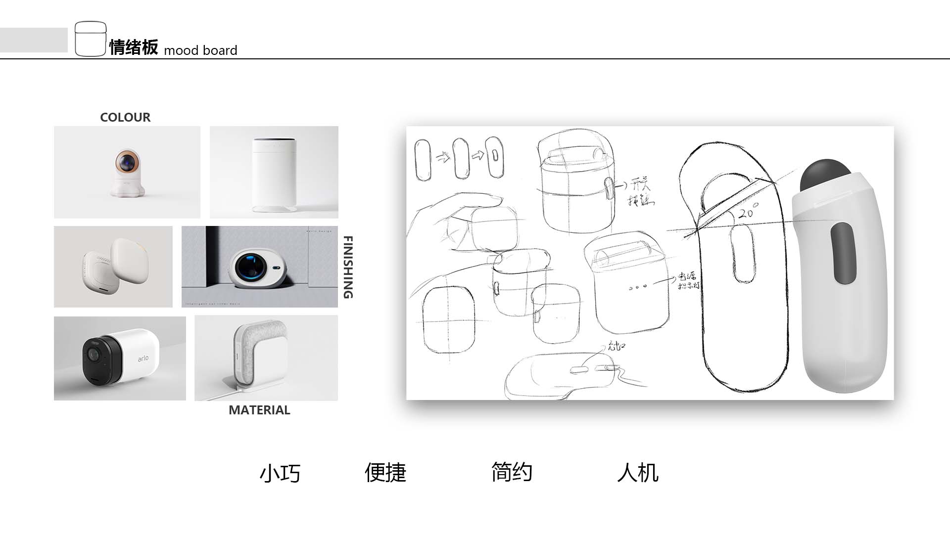 industrial design，sample reels，Home appliance design，product，