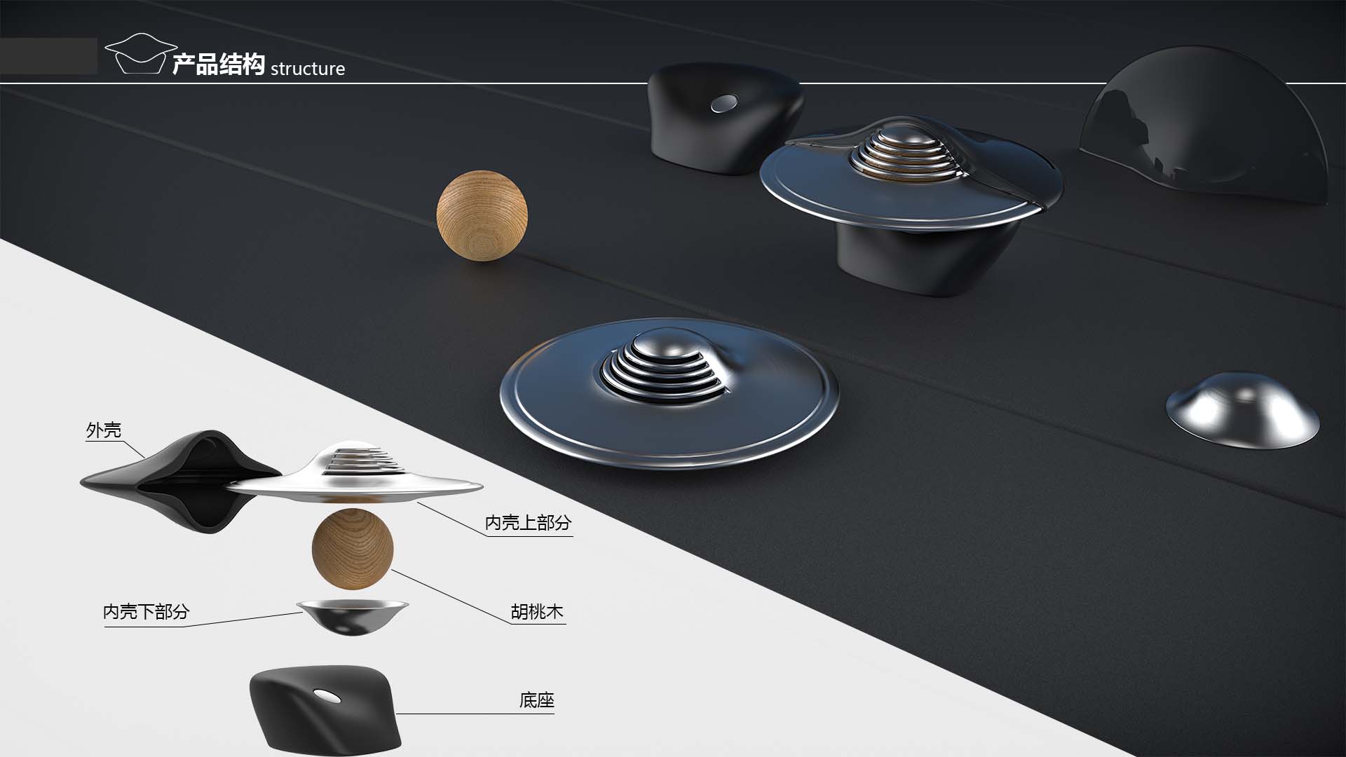 industrial design，sample reels，Home appliance design，product，