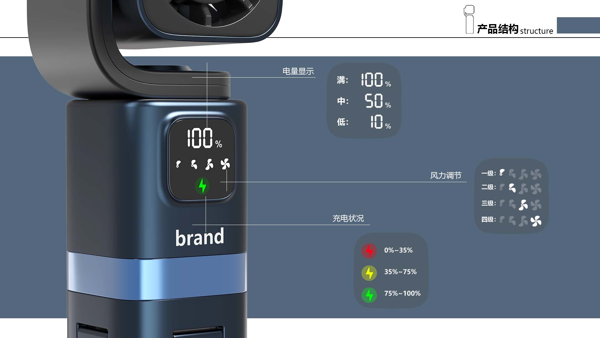 industrial design，sample reels，Home appliance design，product，