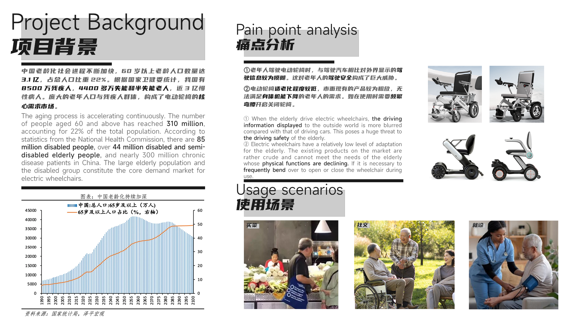 Personal job search works，