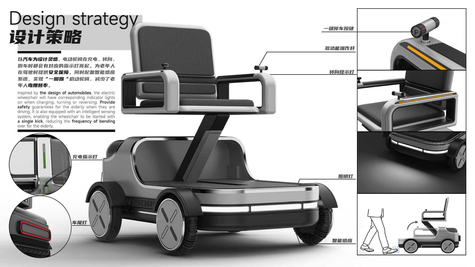 Personal job search works，