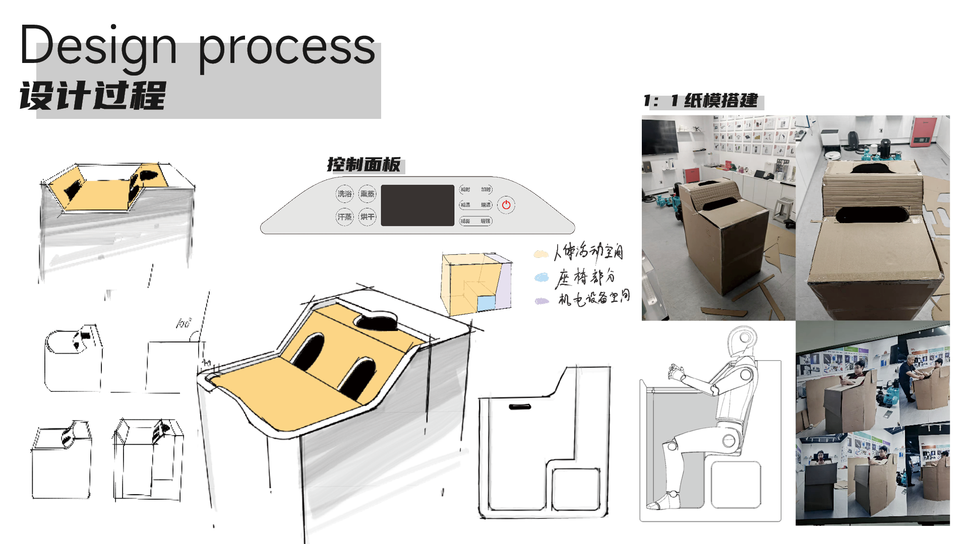 Personal job search works，