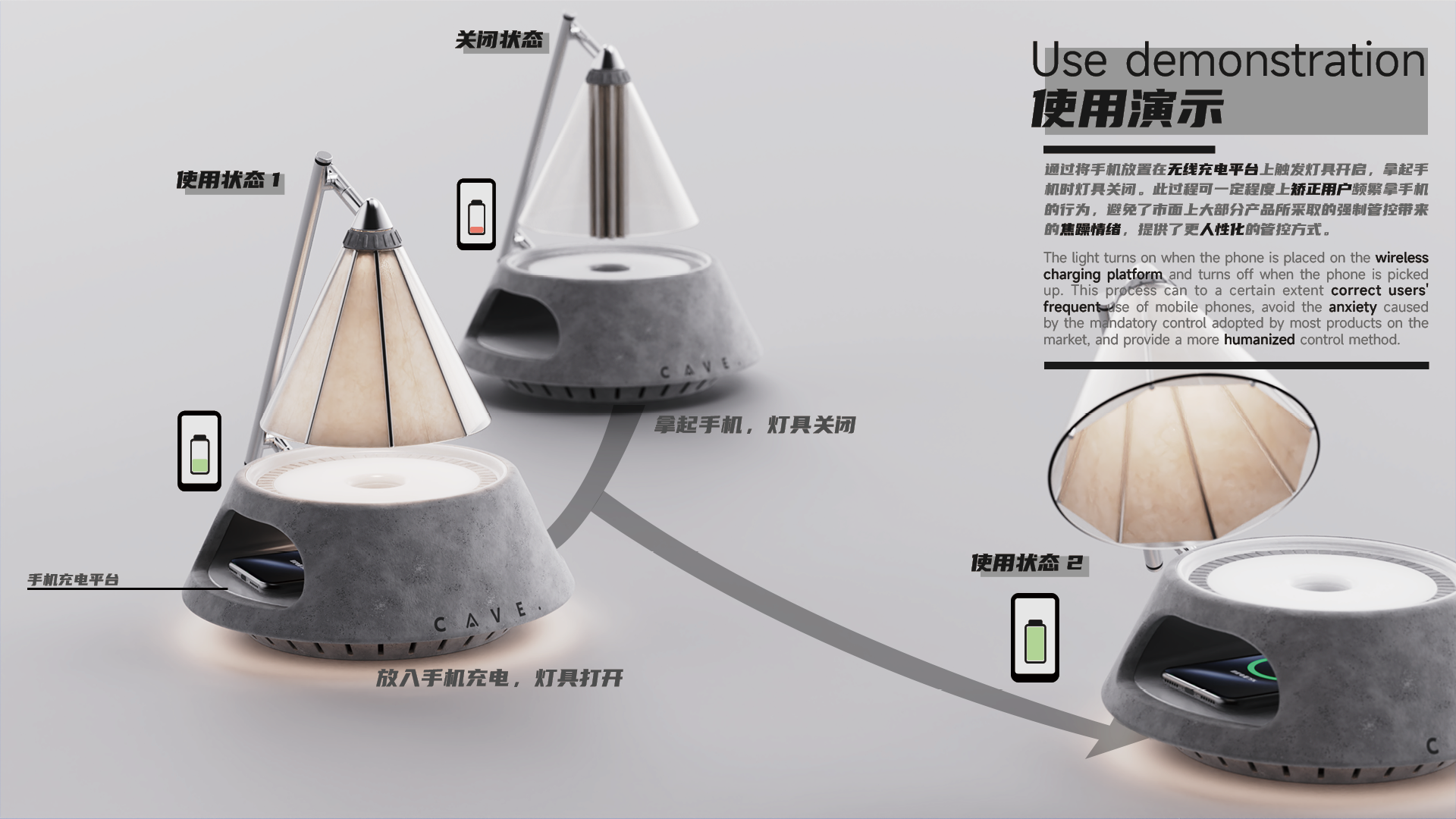 Personal job search works，